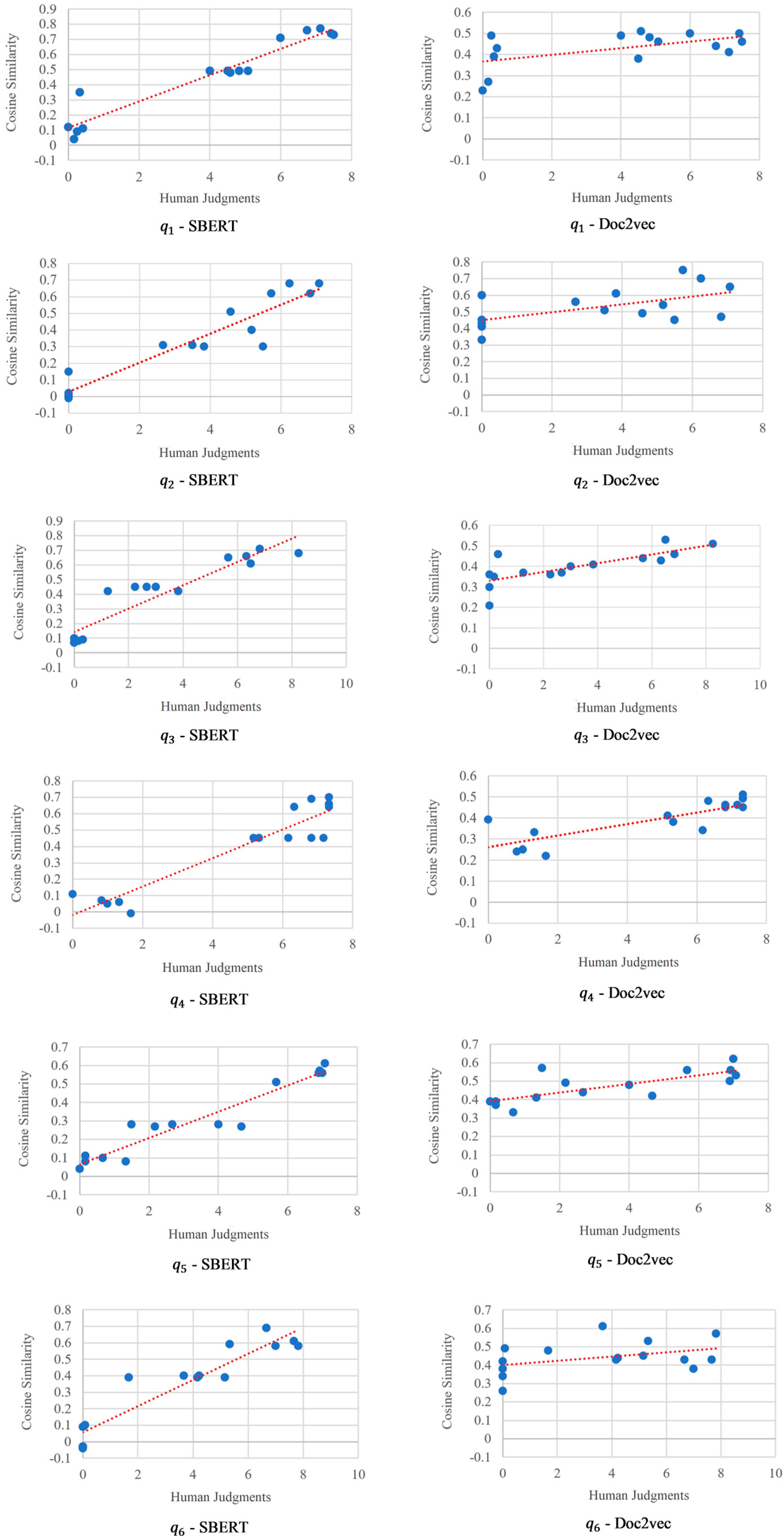 Applsci 14 11230 g005