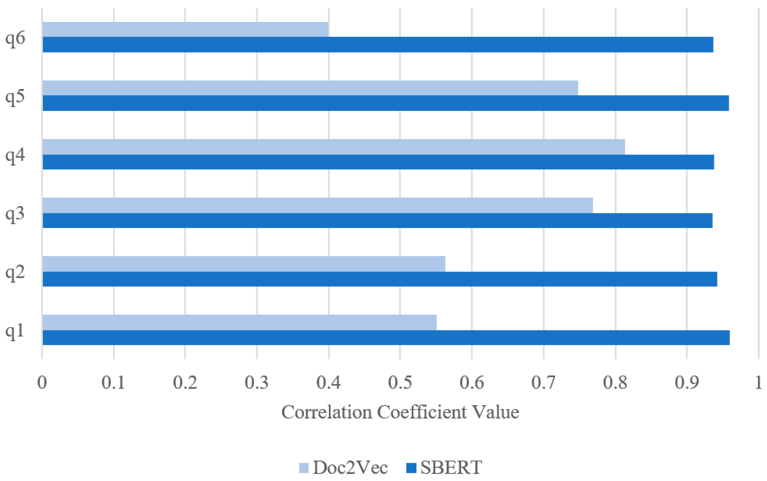 Applsci 14 11230 g006