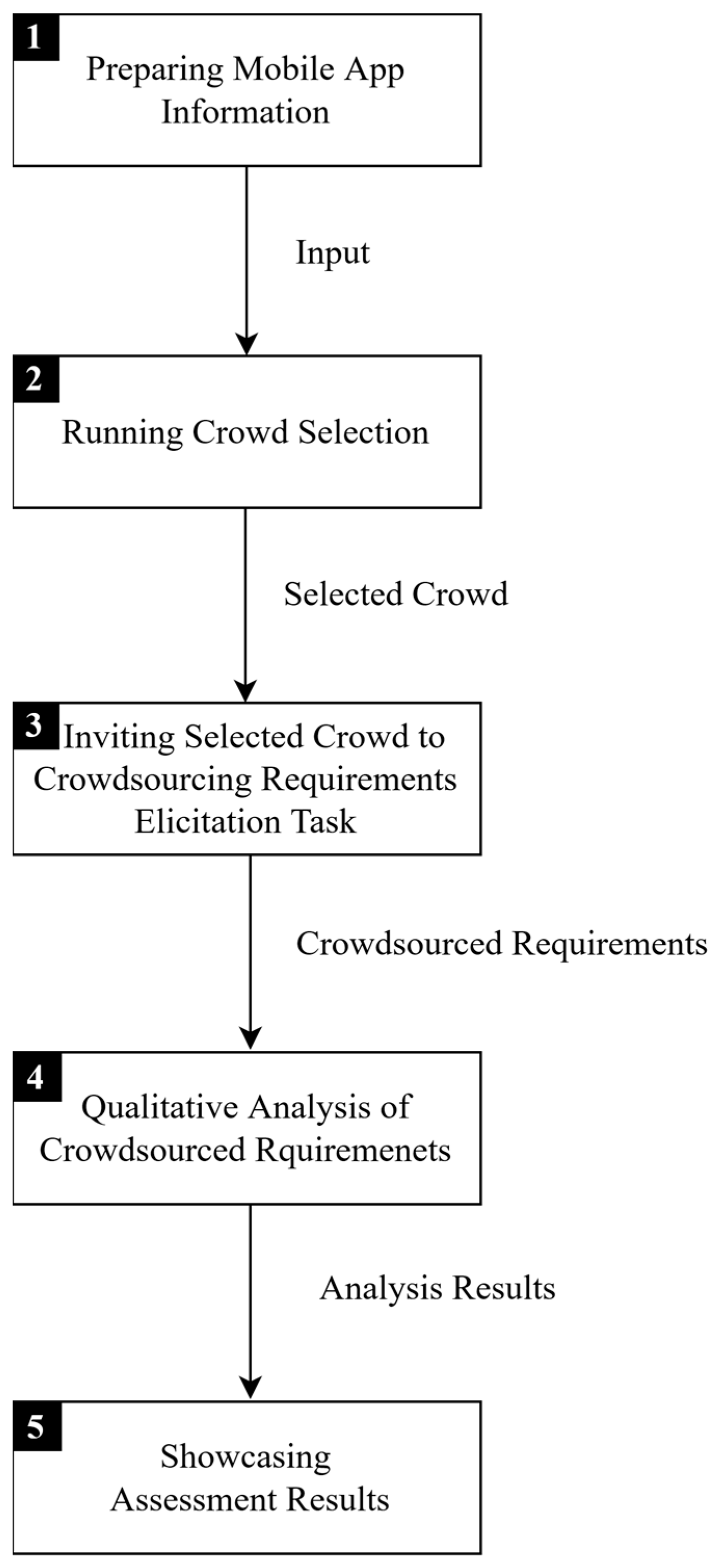 Applsci 14 11230 g009