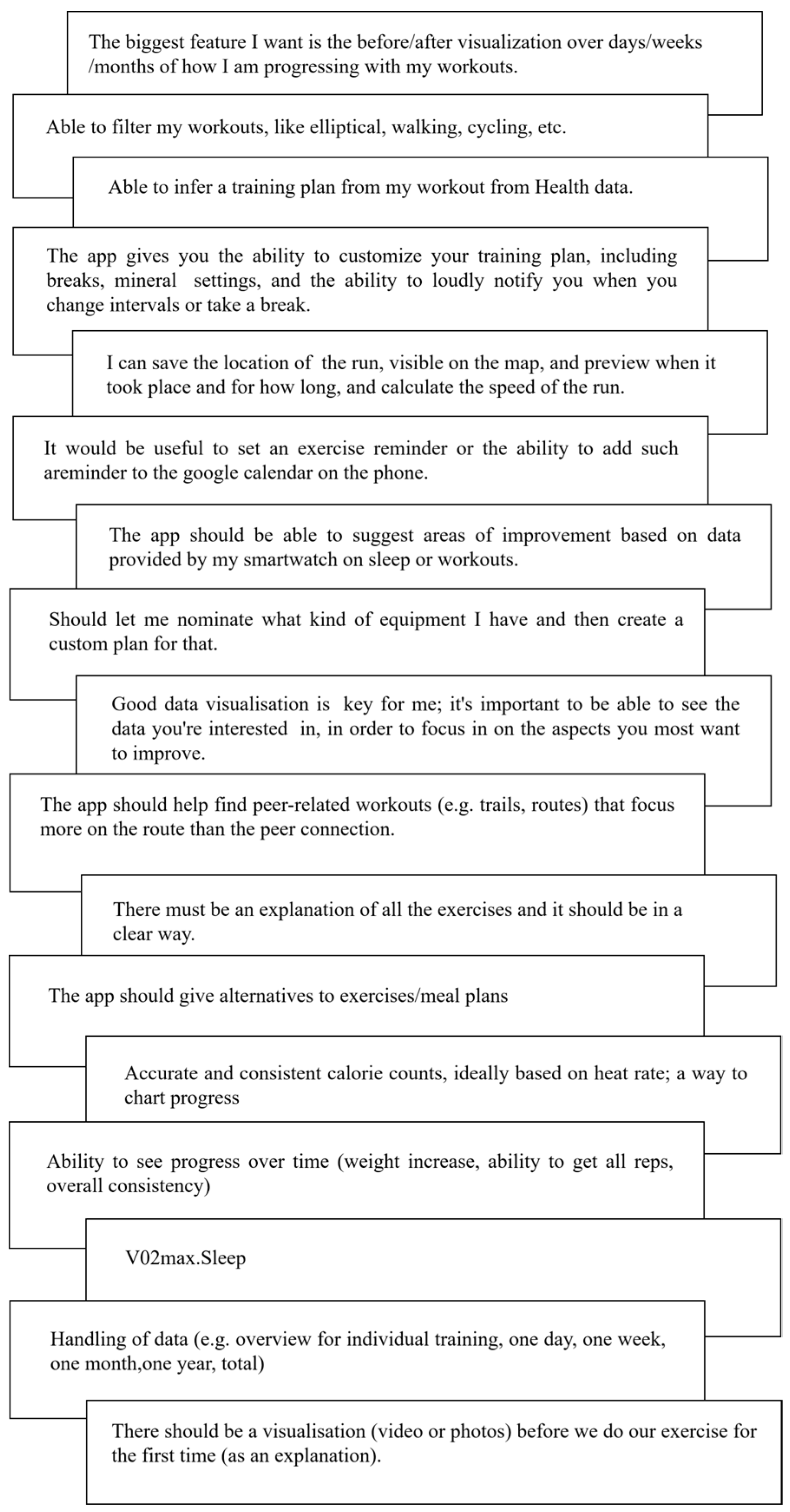 Applsci 14 11230 g010