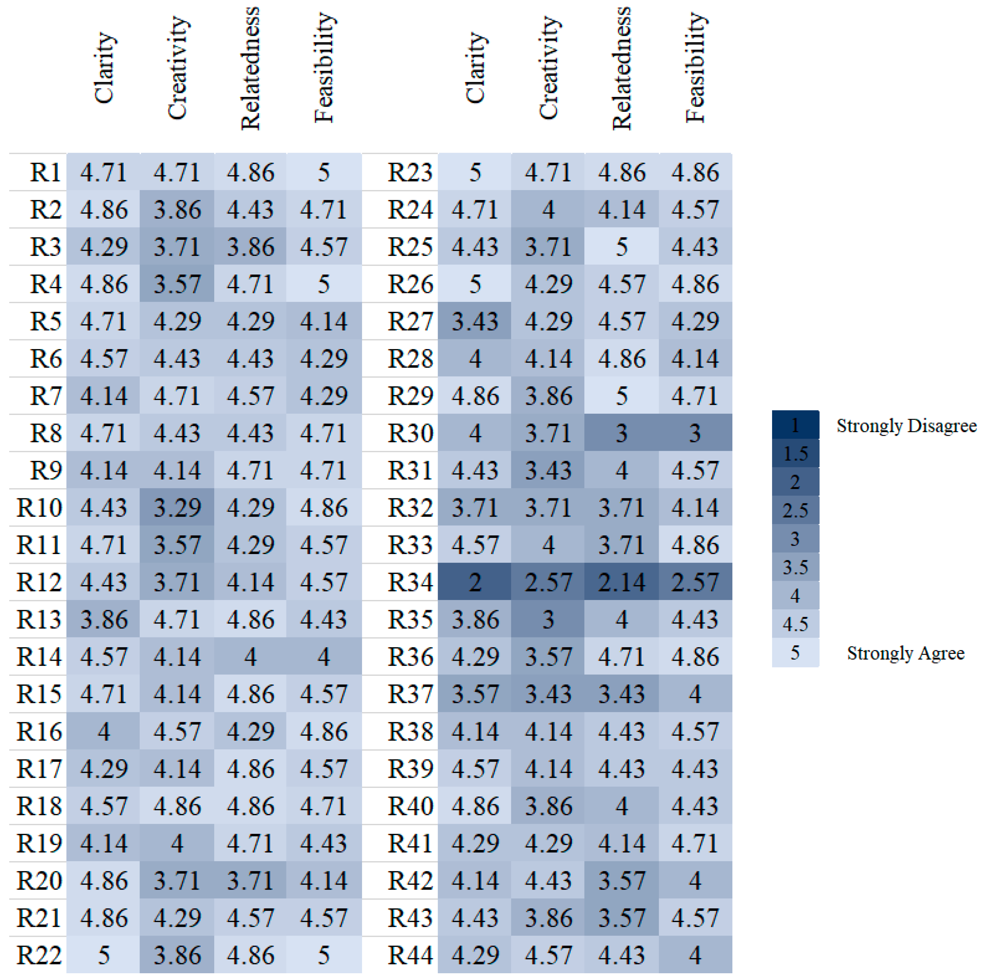 Applsci 14 11230 g011