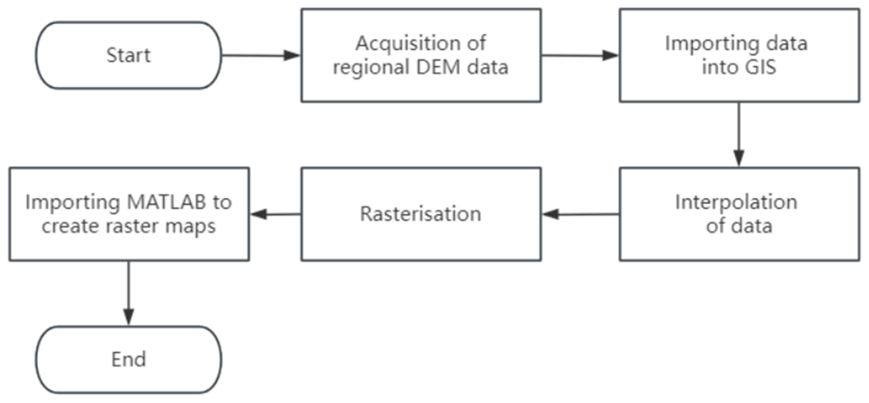Applsci 14 11231 g002