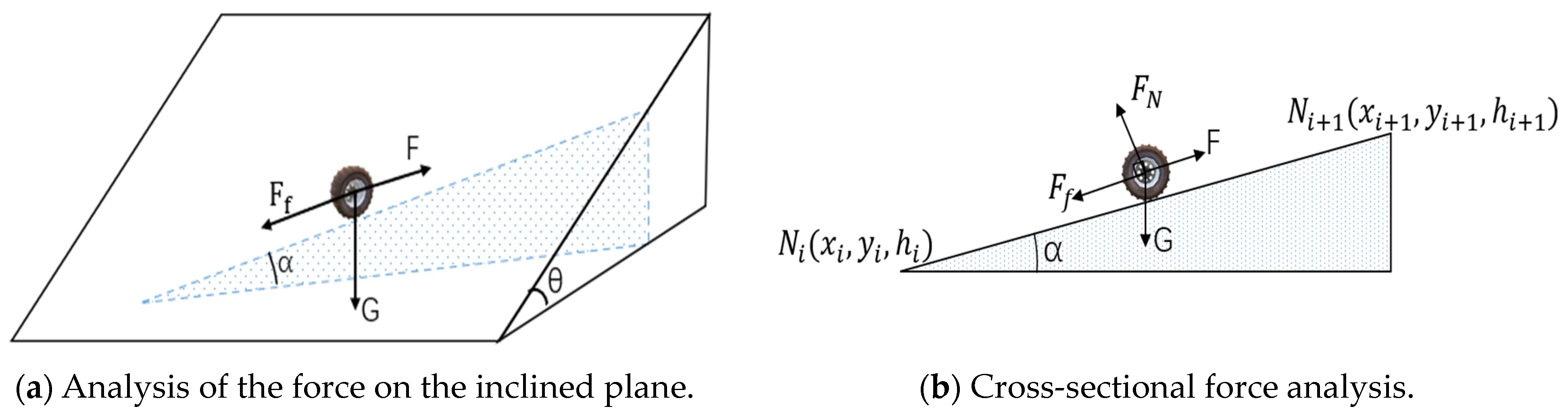 Applsci 14 11231 g003