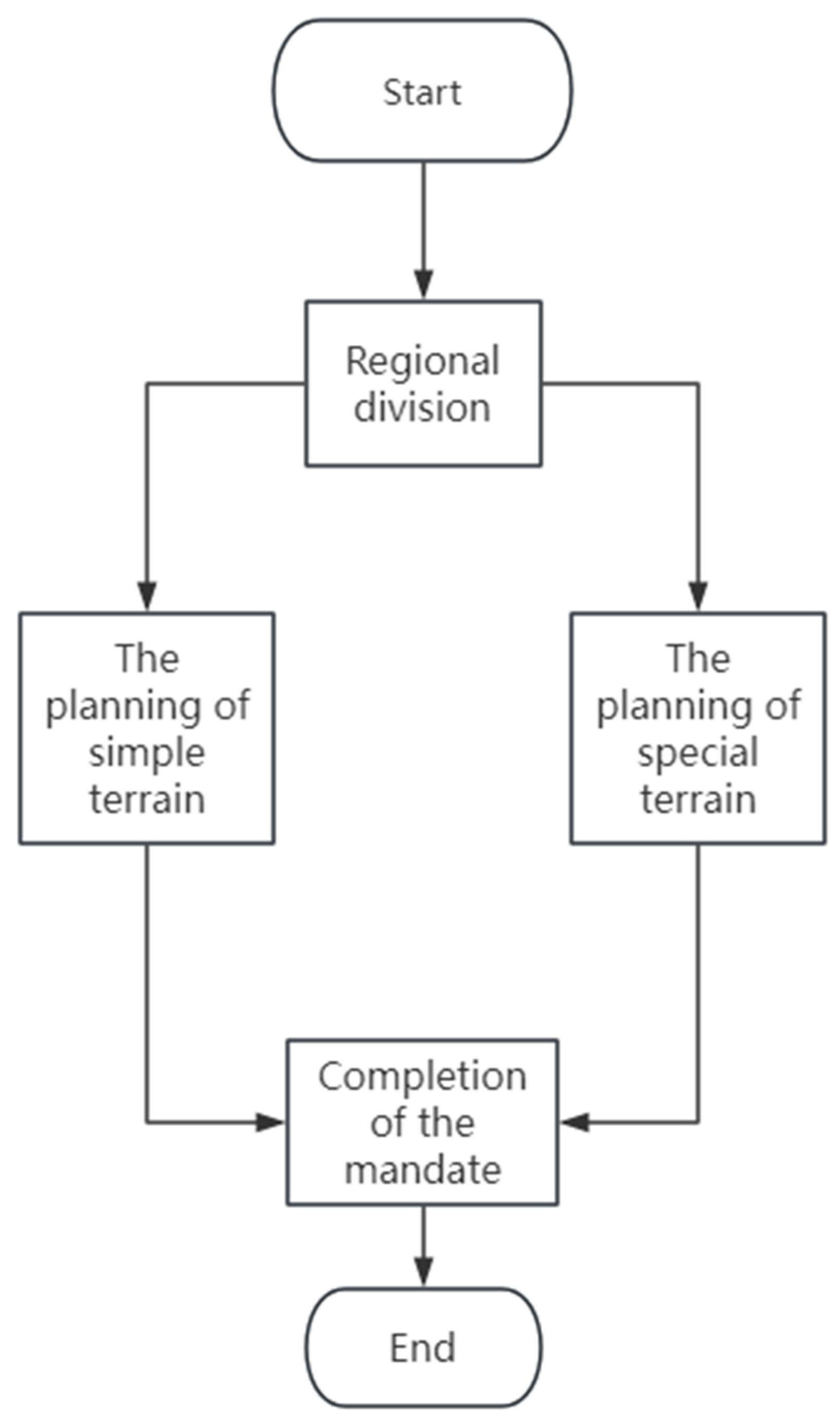 Applsci 14 11231 g005