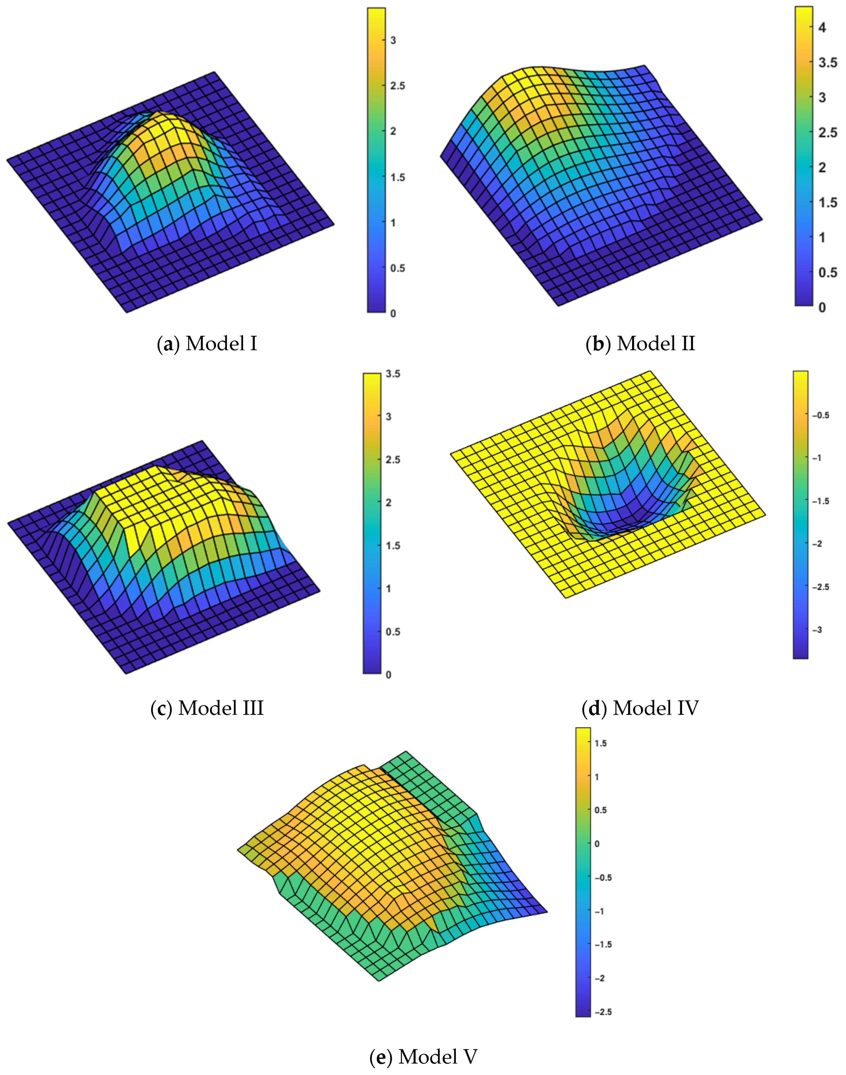 Applsci 14 11231 g008