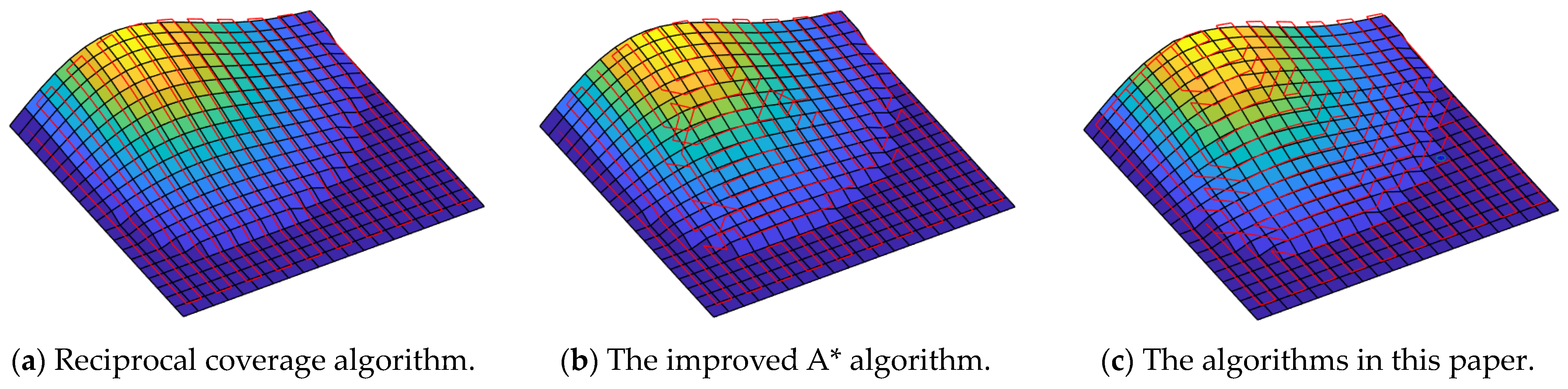 Applsci 14 11231 g010