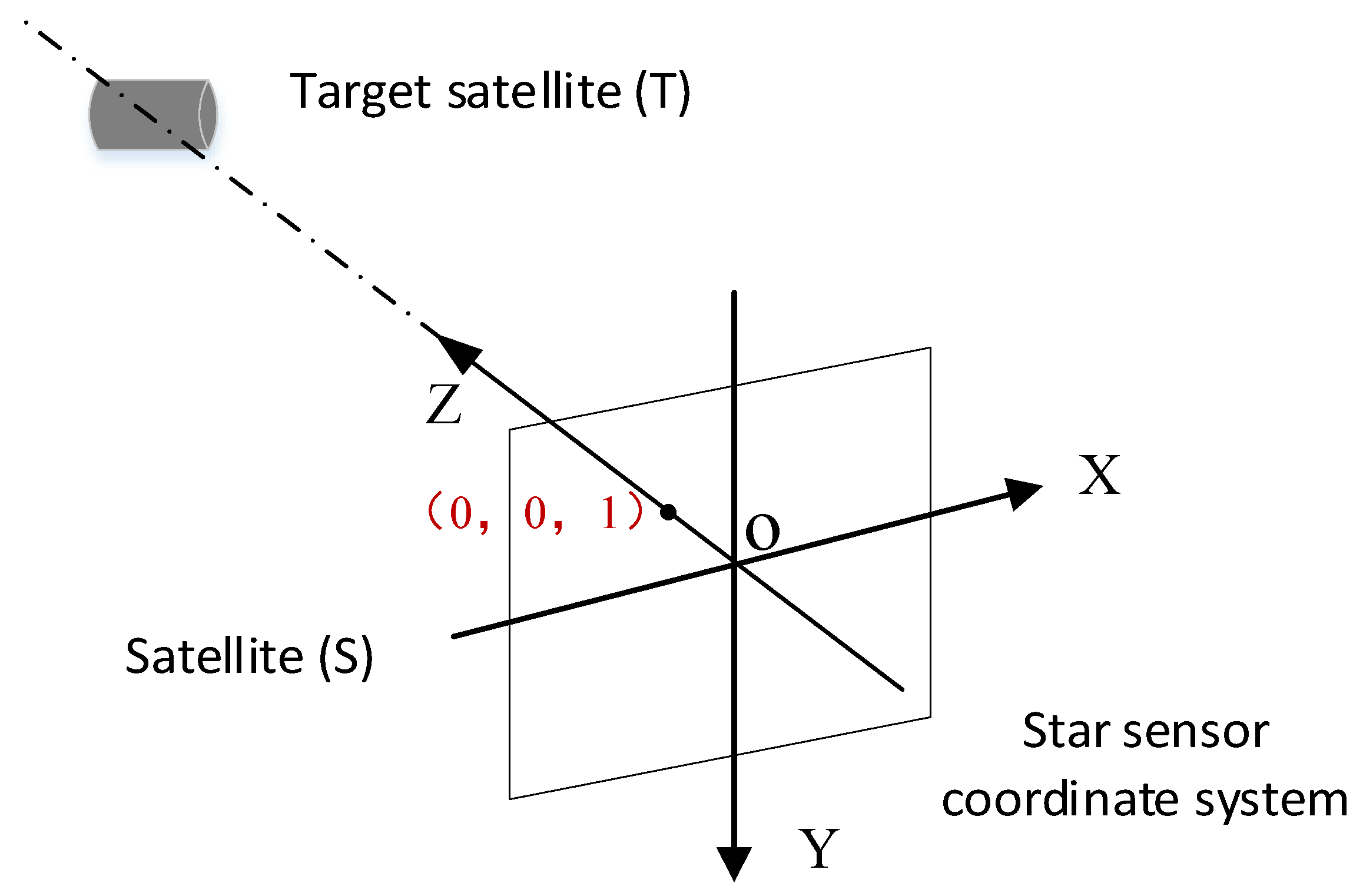 Applsci 14 11232 g002