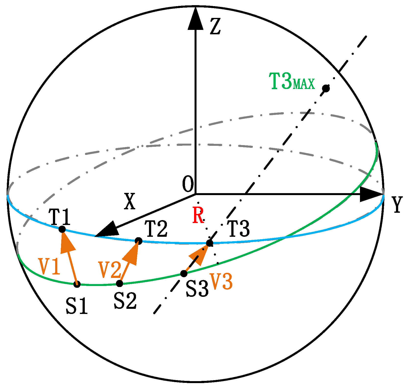 Applsci 14 11232 g003