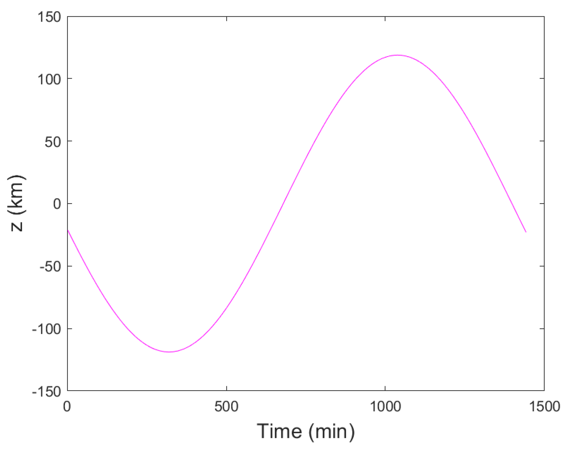 Applsci 14 11232 g004