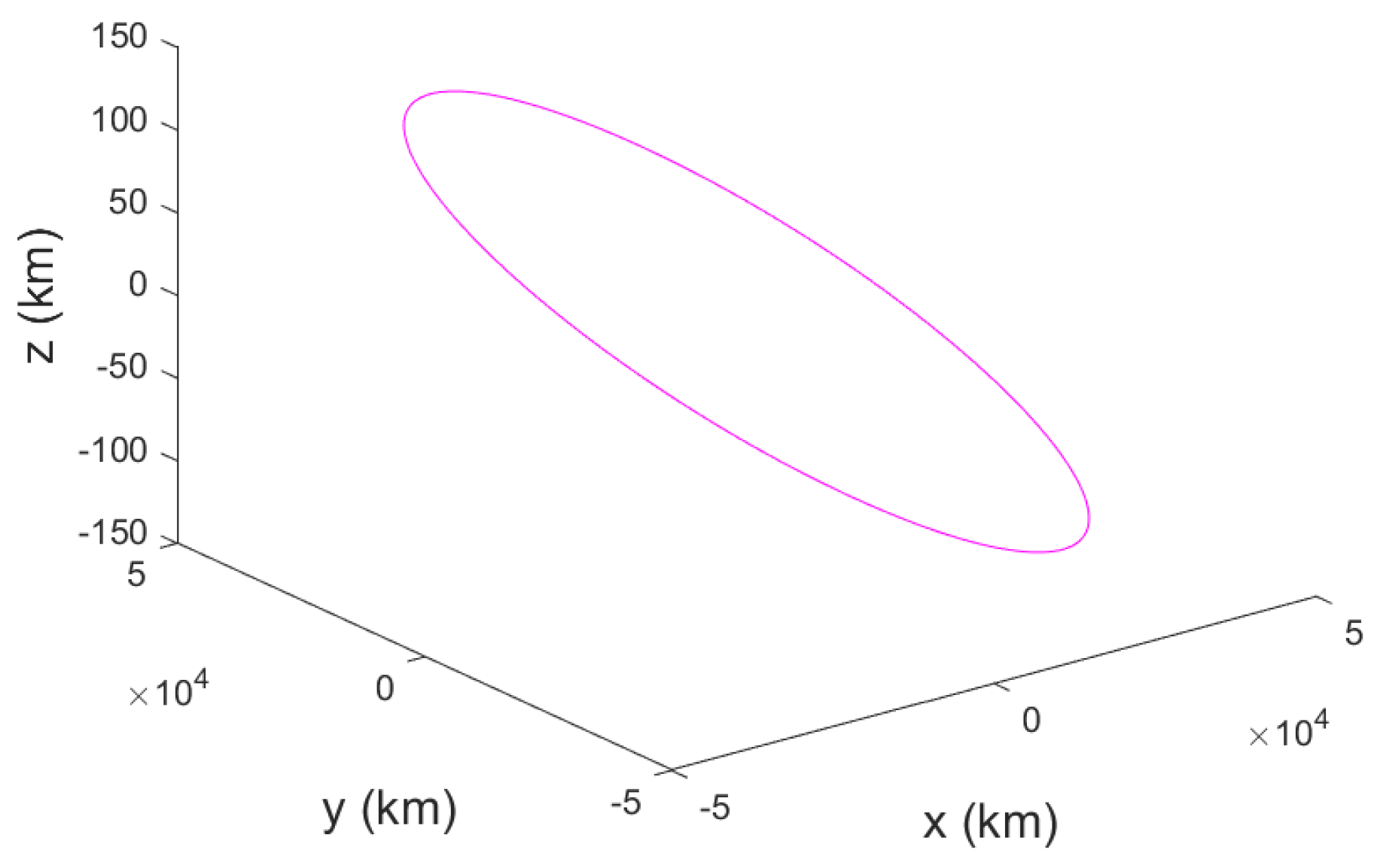 Applsci 14 11232 g005