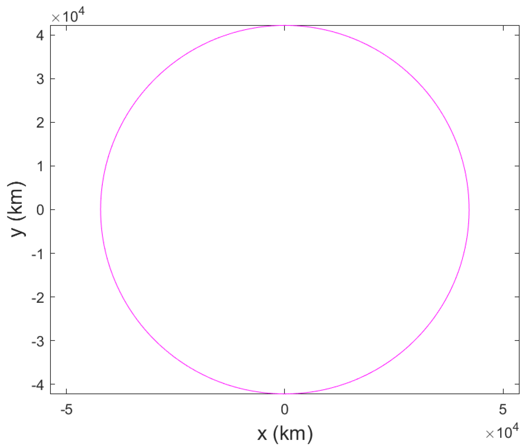 Applsci 14 11232 g007