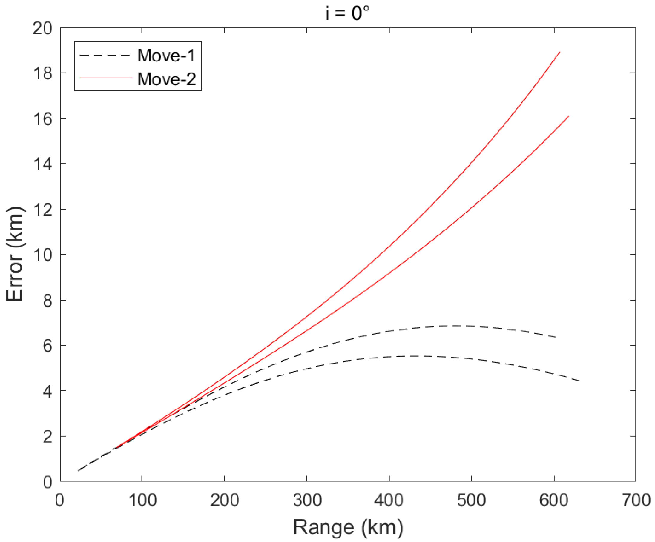 Applsci 14 11232 g009