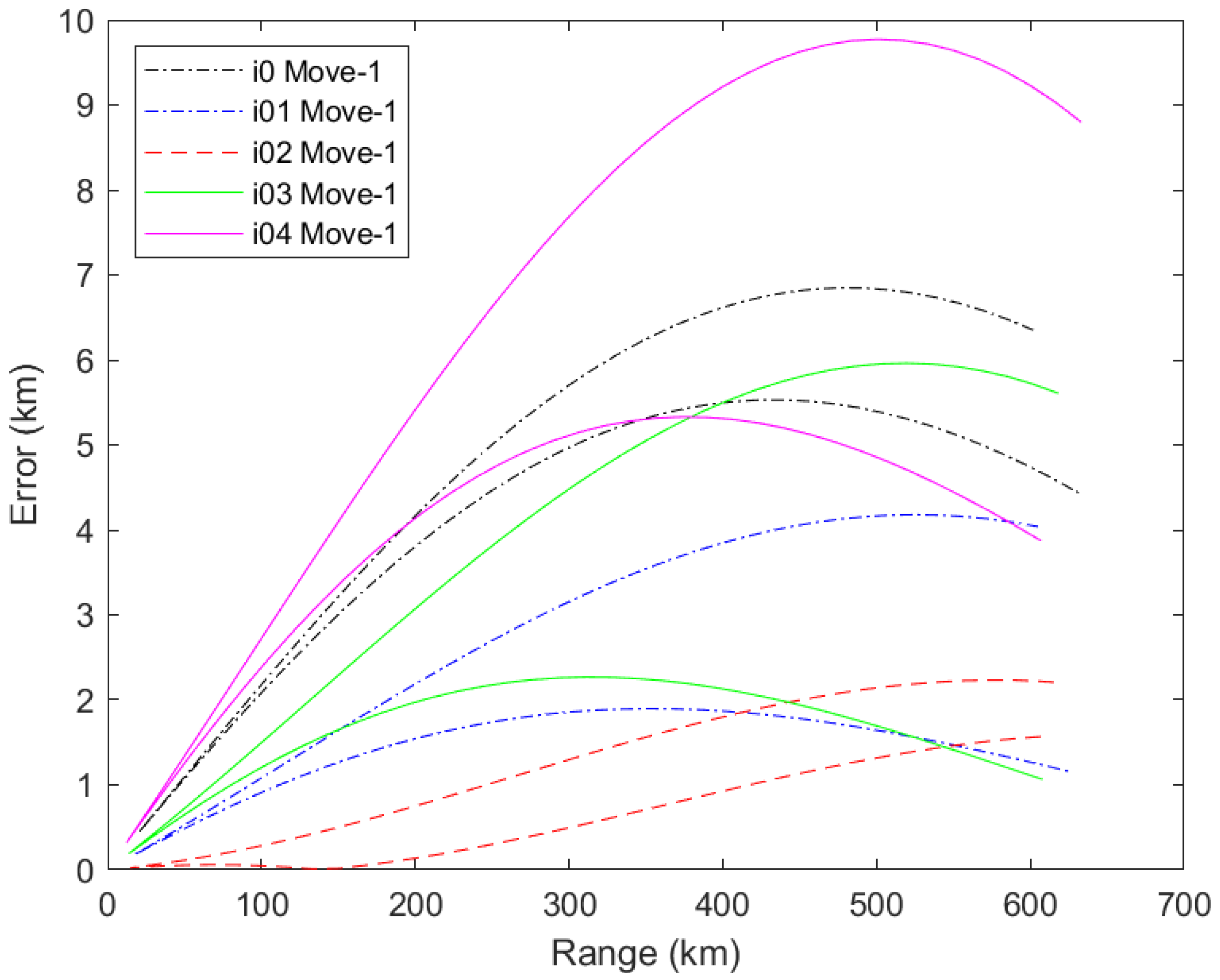 Applsci 14 11232 g013