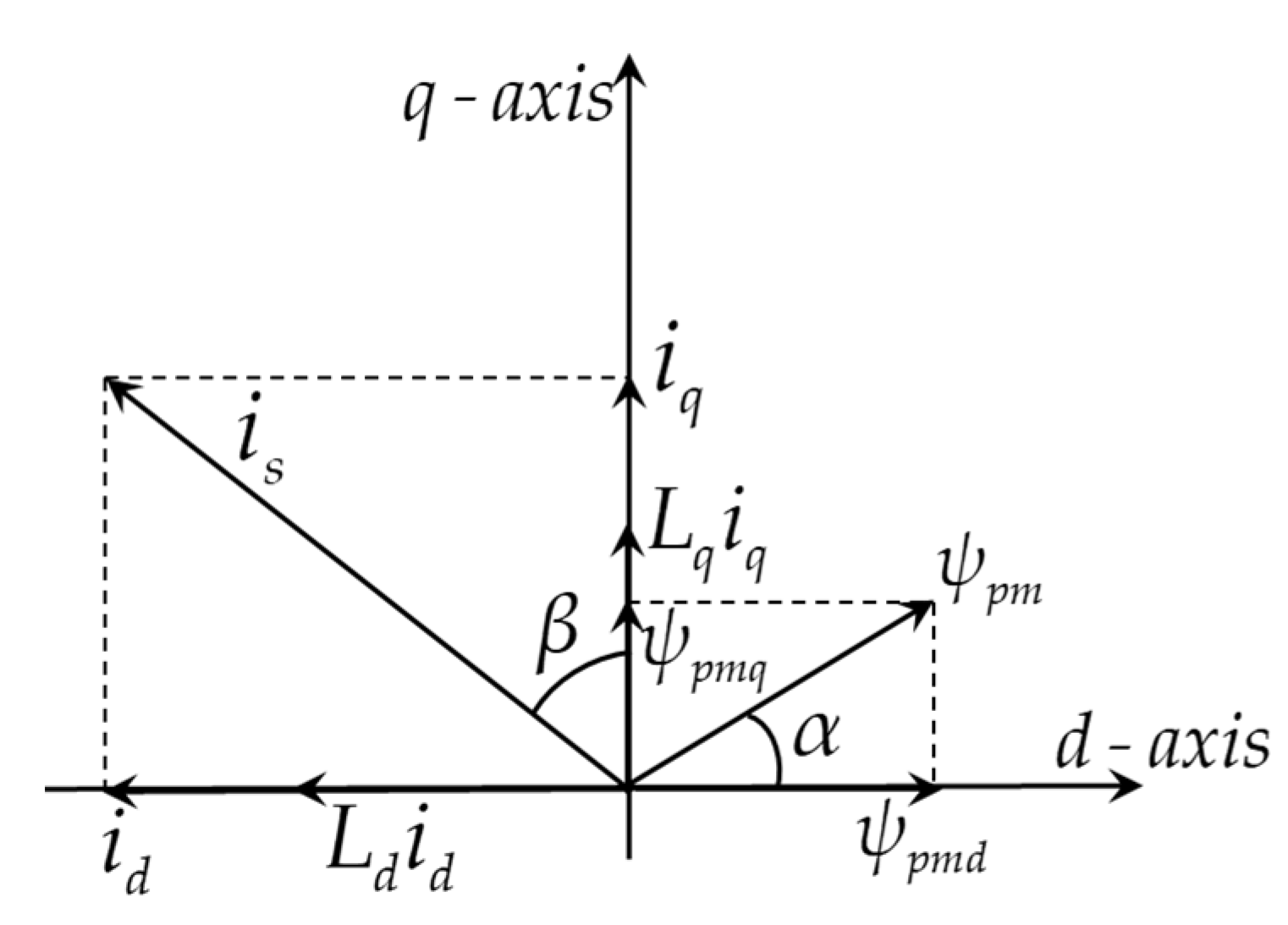 Applsci 14 11233 g002