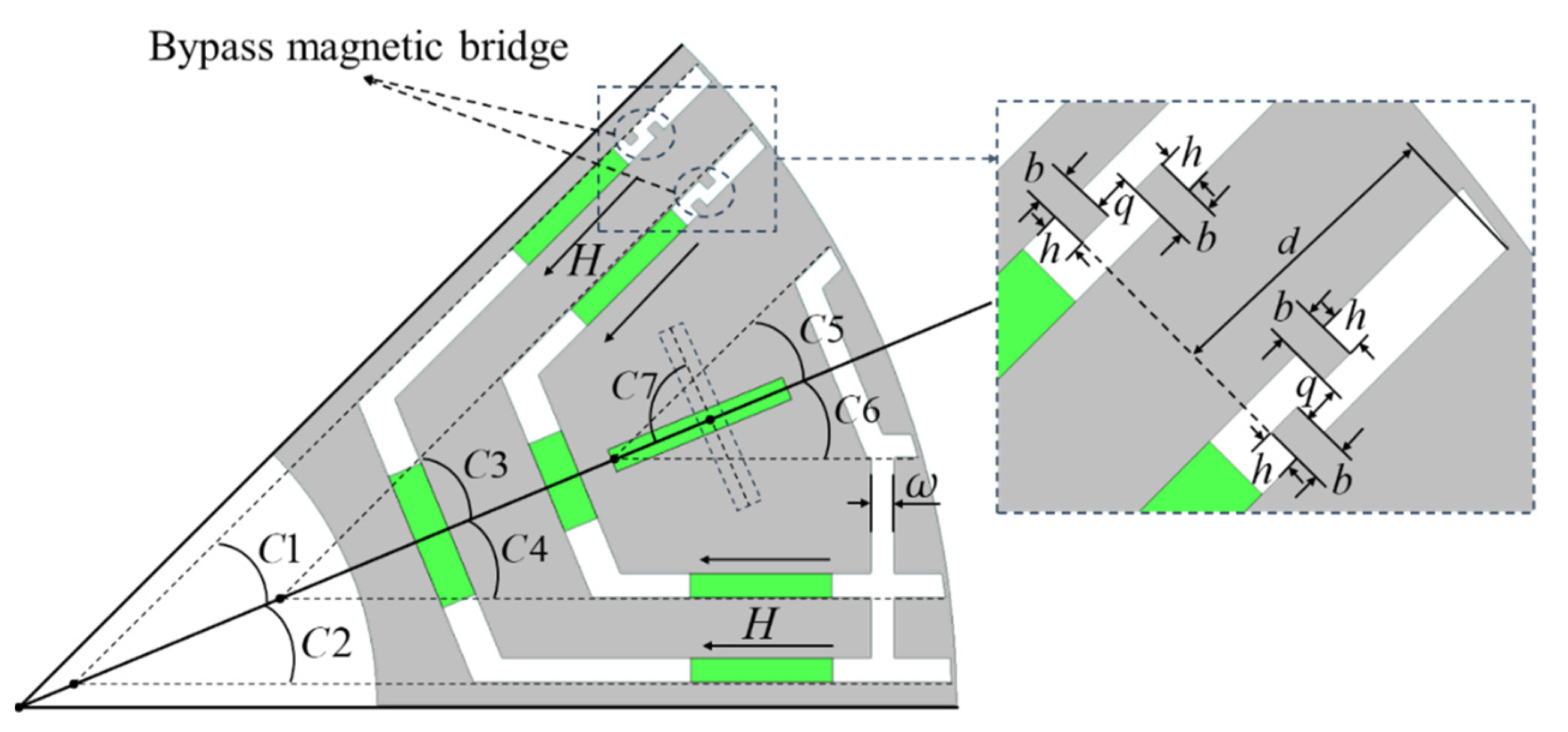 Applsci 14 11233 g004