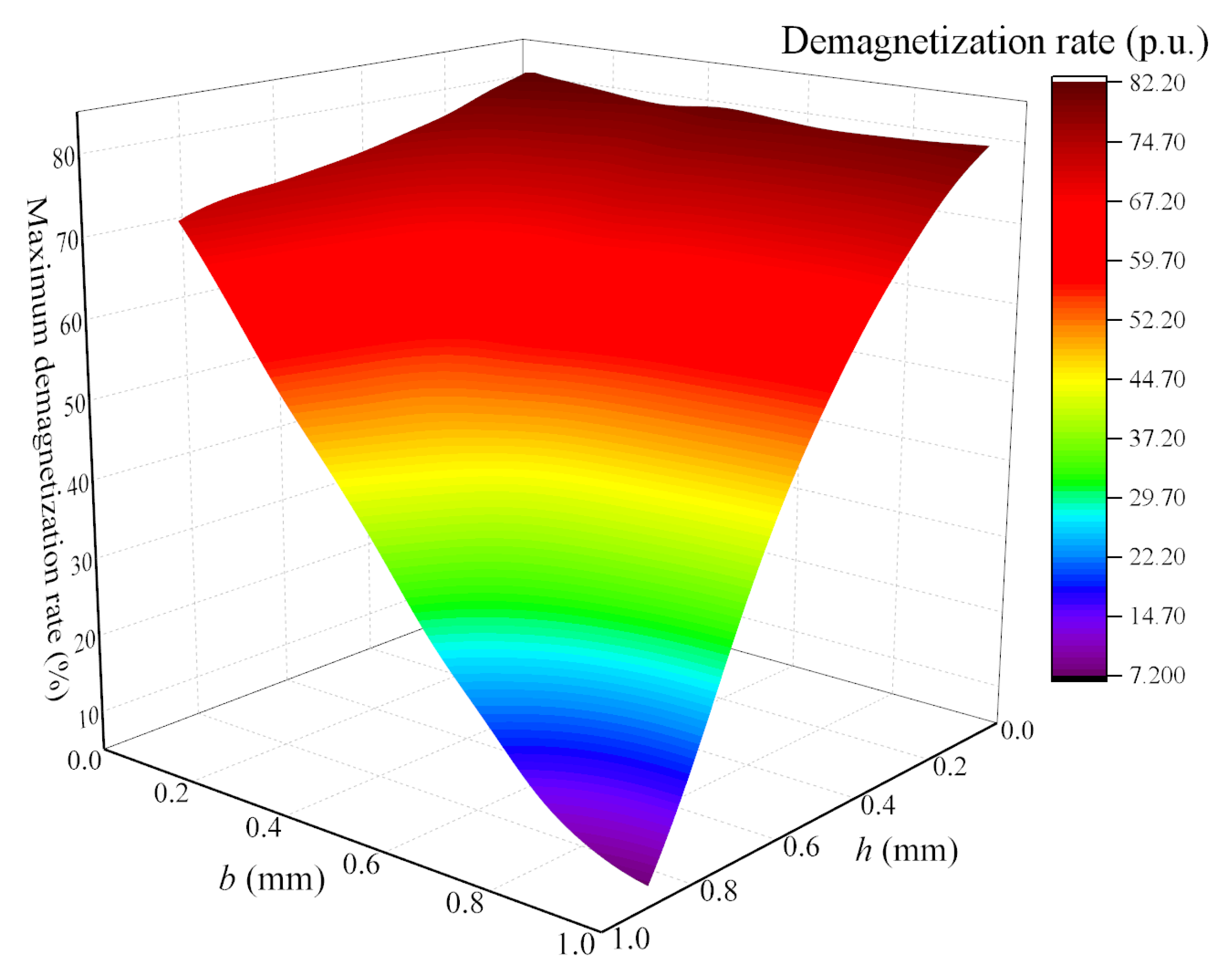 Applsci 14 11233 g006