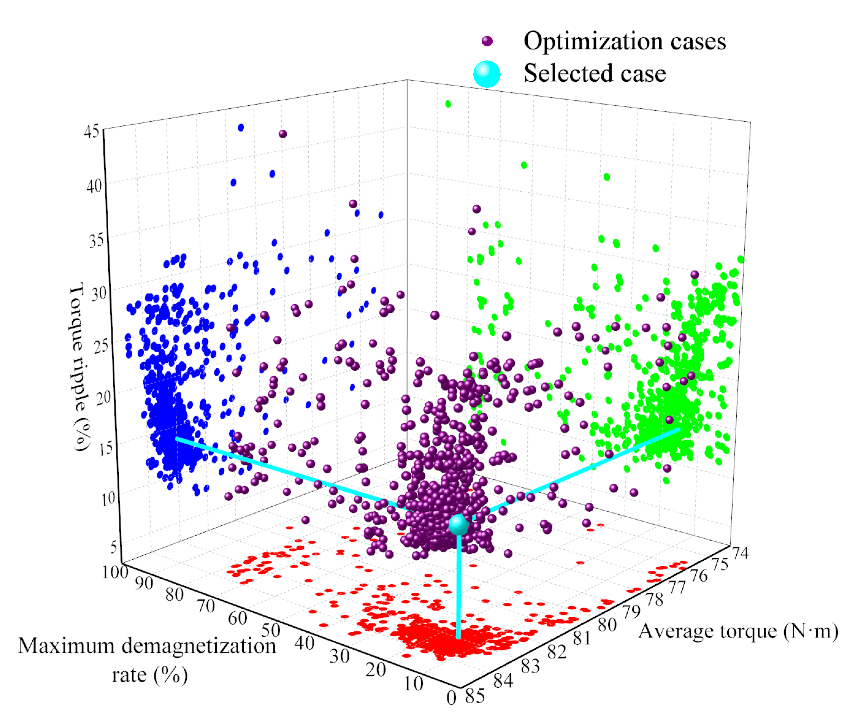 Applsci 14 11233 g010