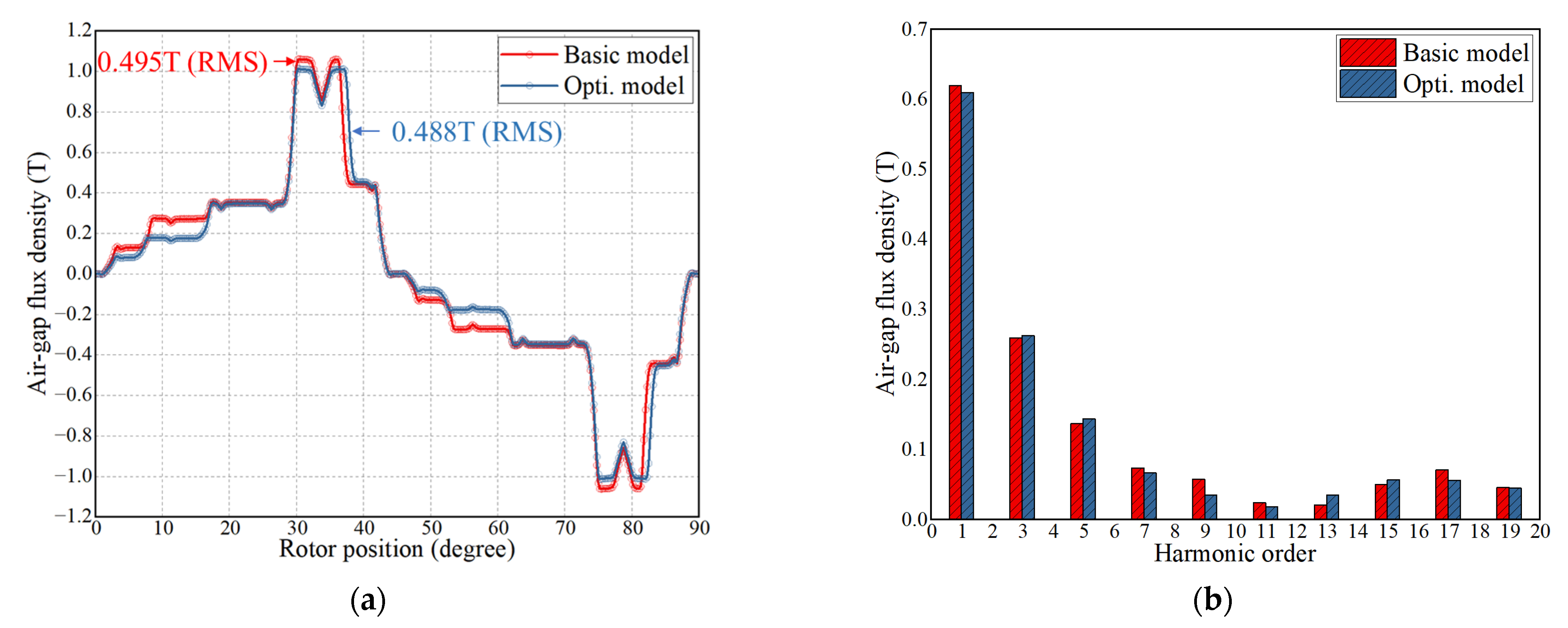 Applsci 14 11233 g012