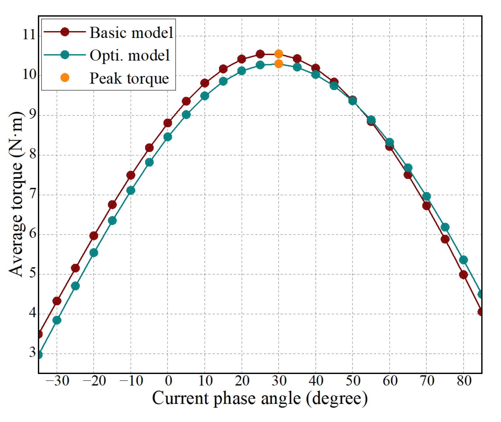 Applsci 14 11233 g014