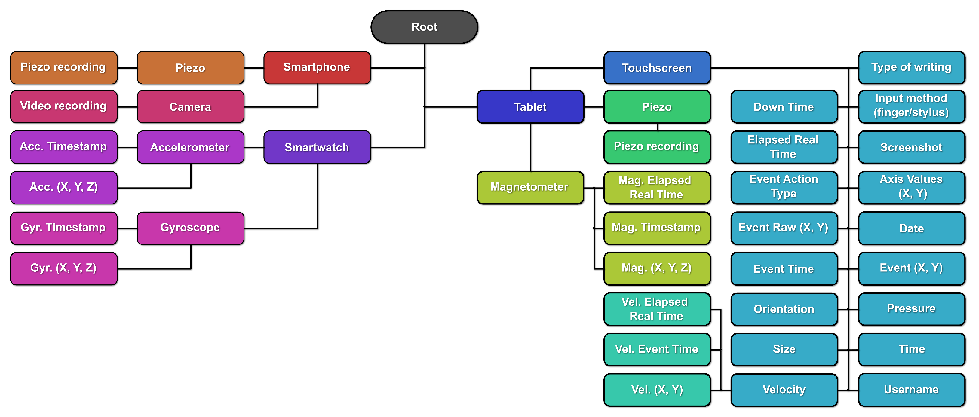 Applsci 14 11234 g005
