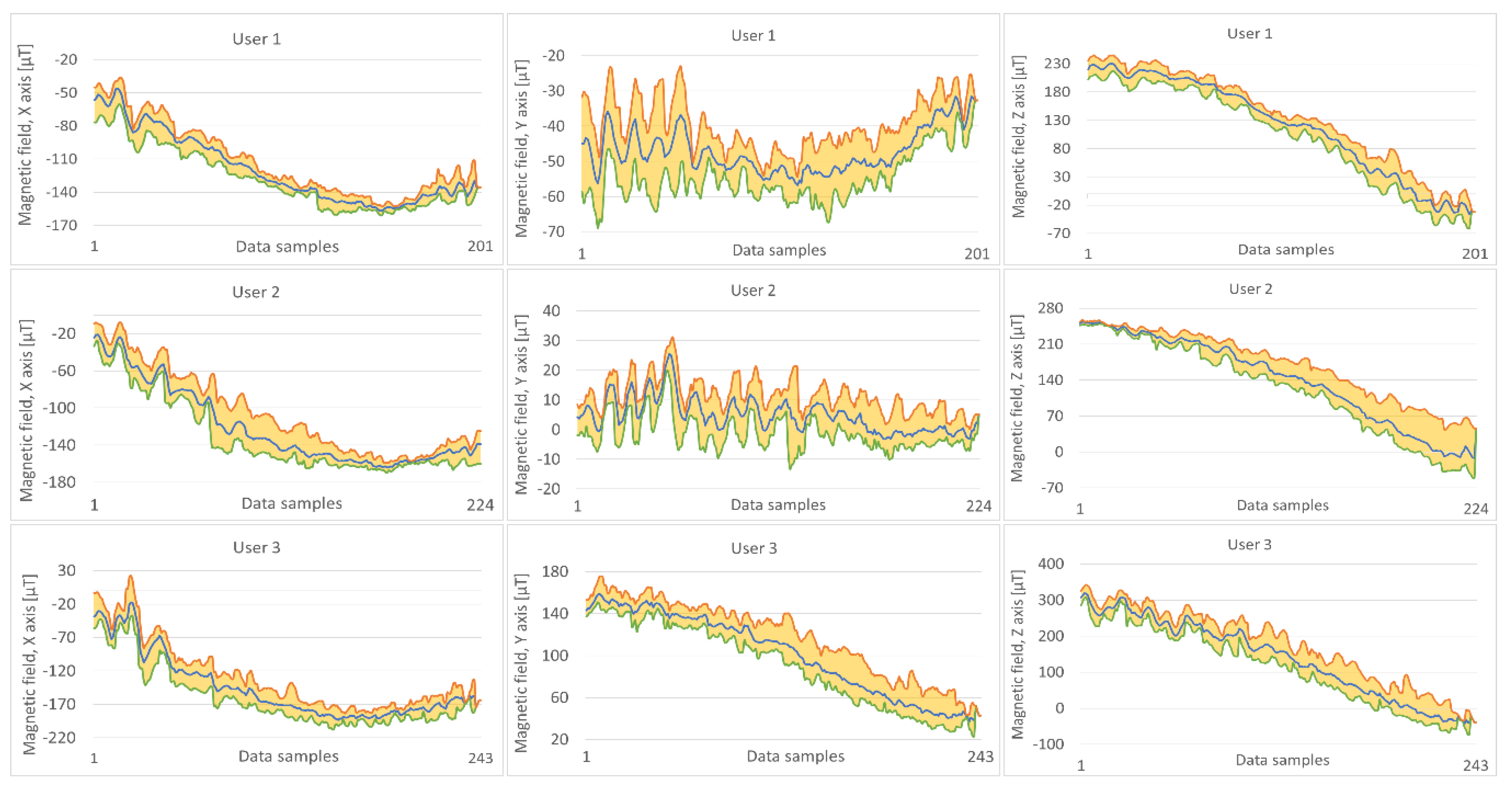 Applsci 14 11234 g011