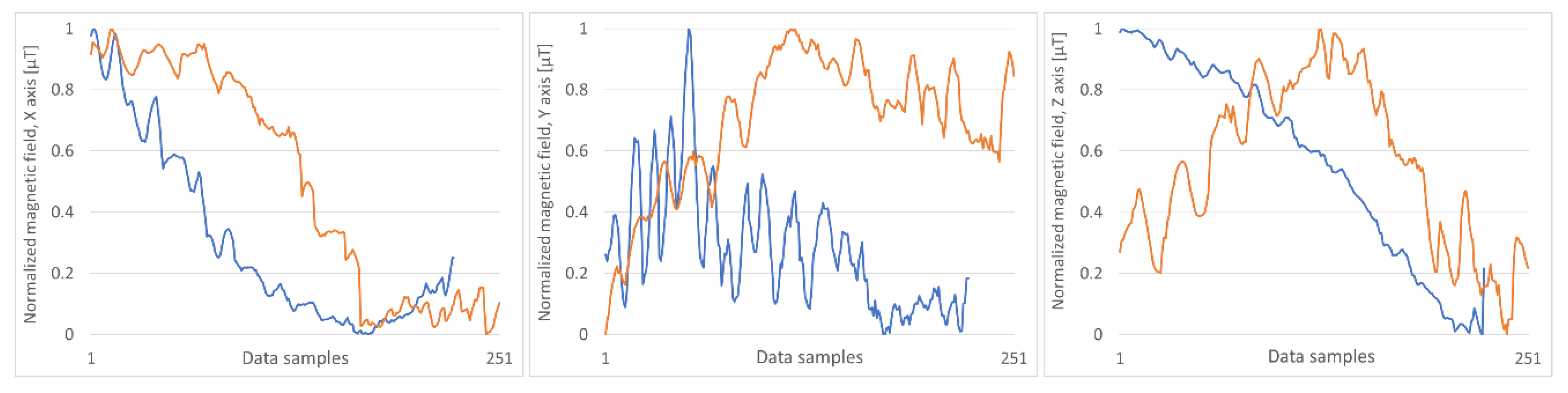 Applsci 14 11234 g012