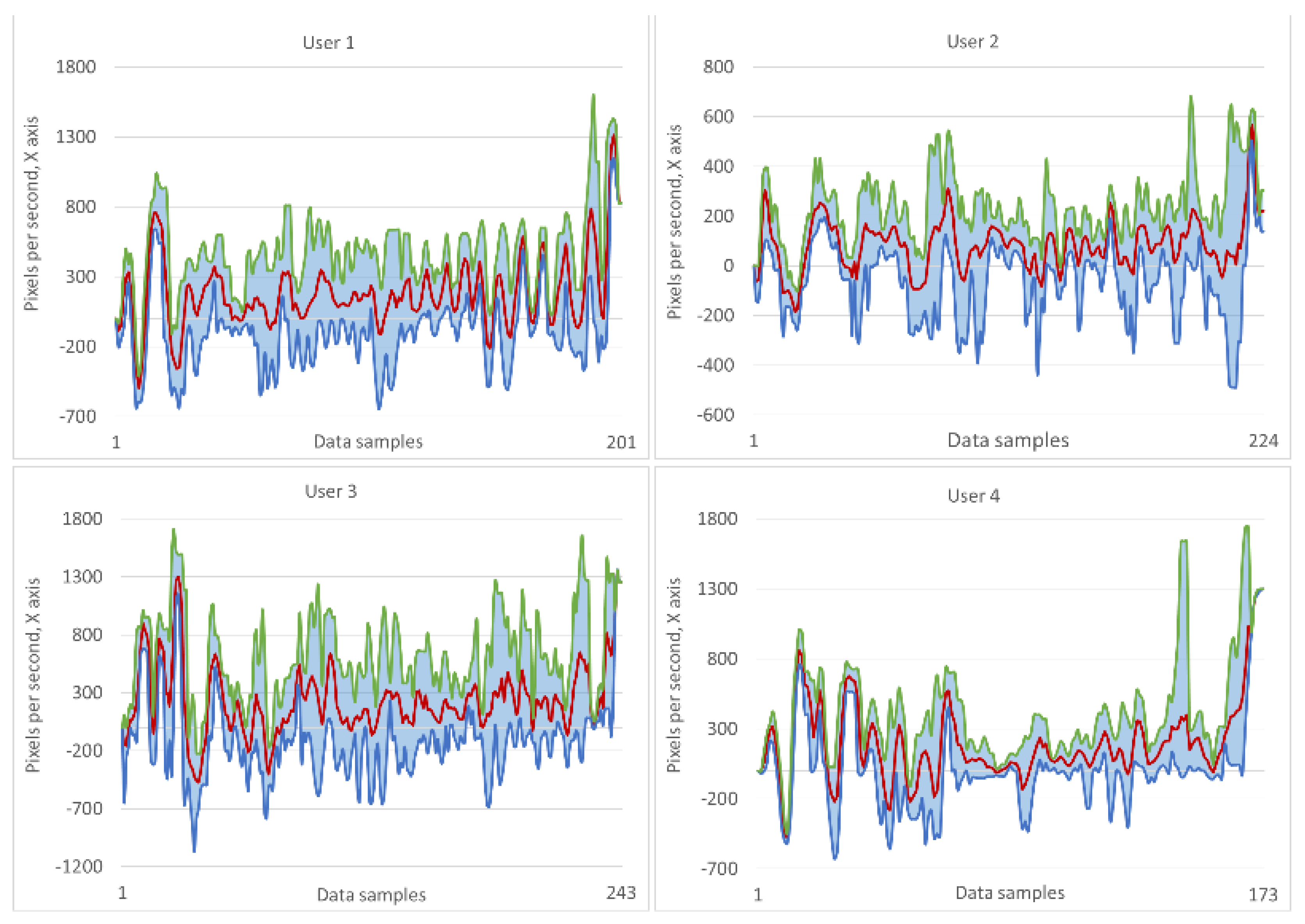 Applsci 14 11234 g013
