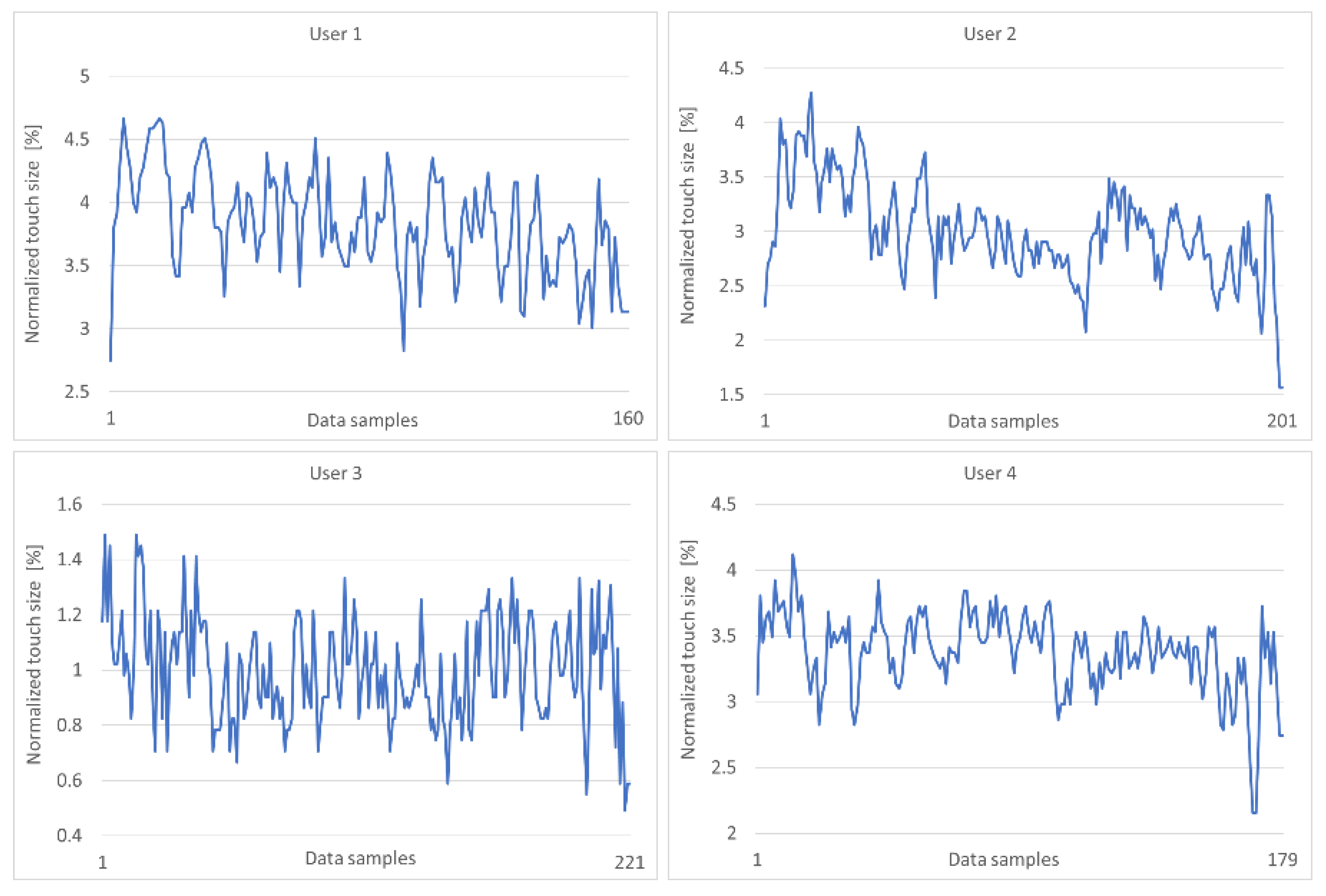Applsci 14 11234 g016