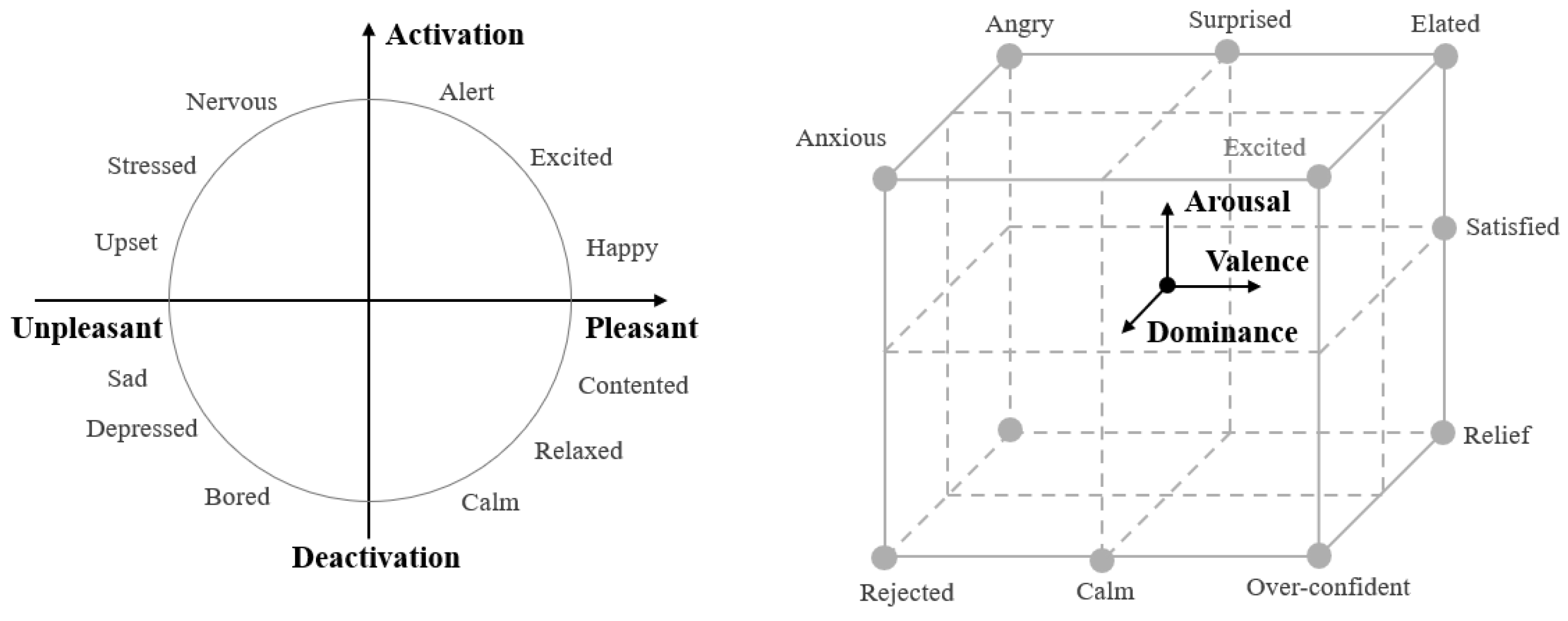 Applsci 14 11235 g002