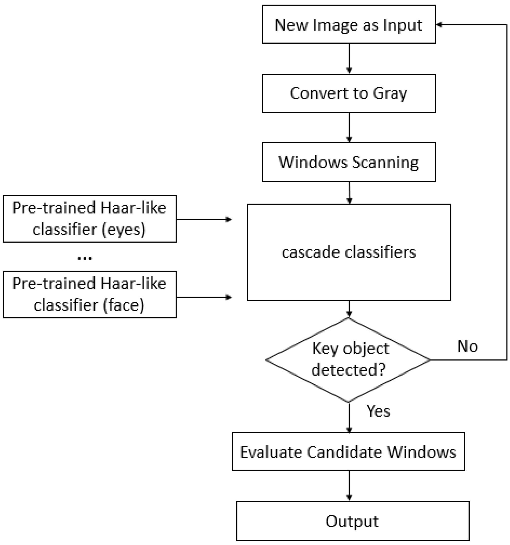 Applsci 14 11235 g005