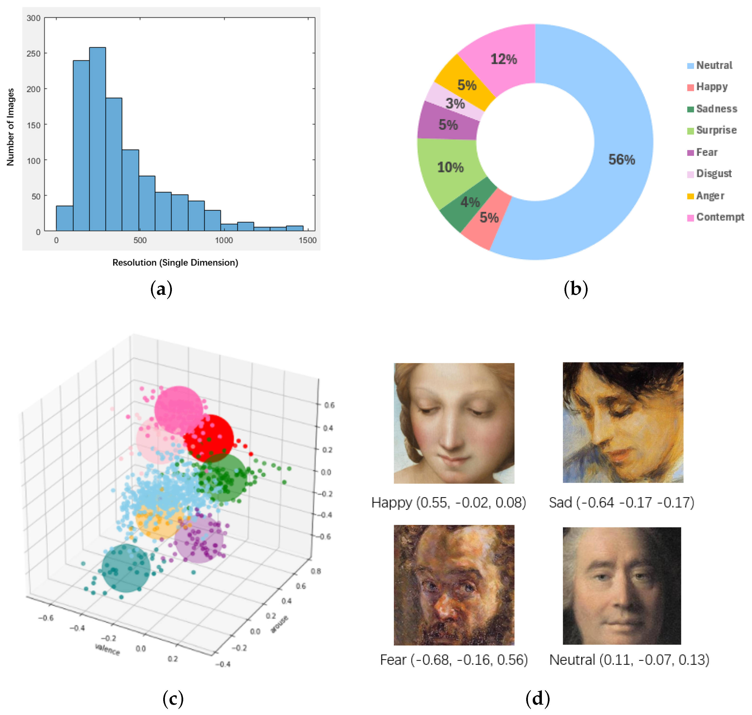 Applsci 14 11235 g006