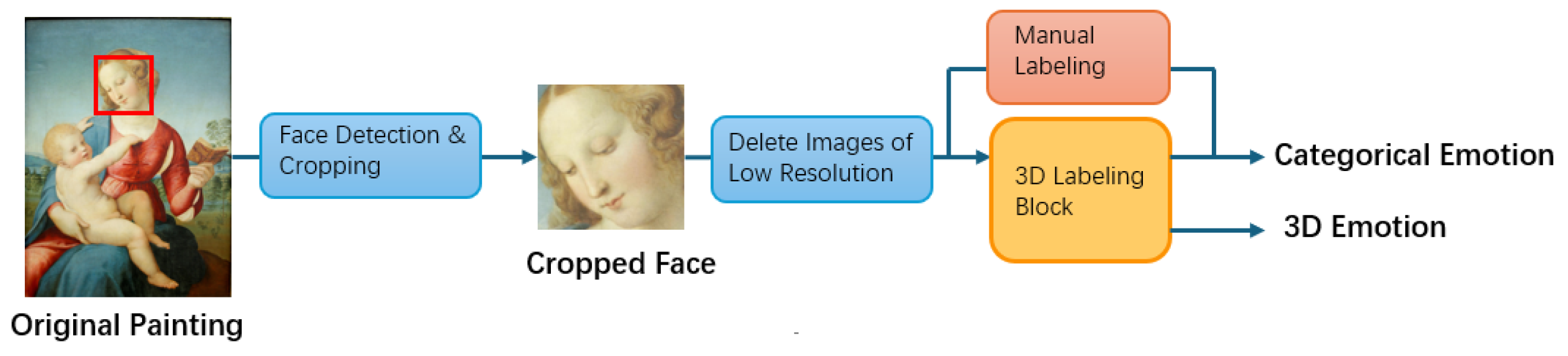 Applsci 14 11235 g007