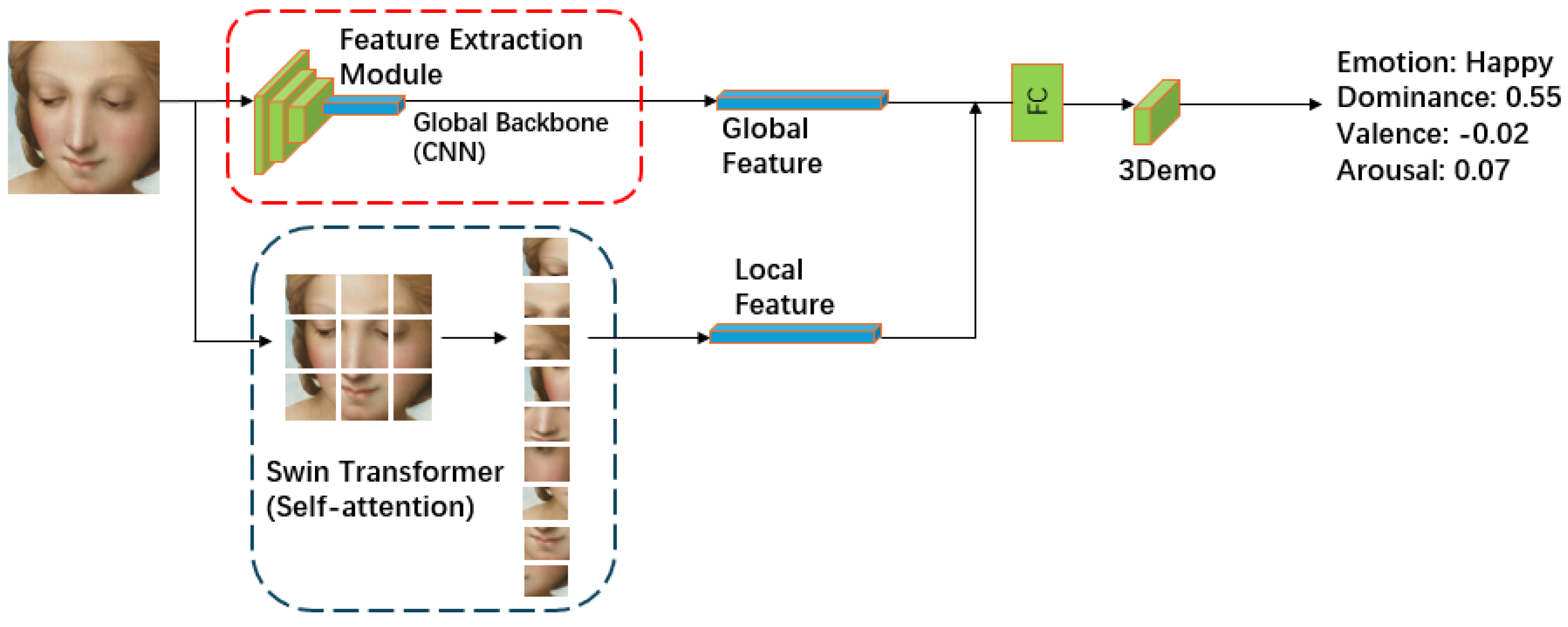 Applsci 14 11235 g014