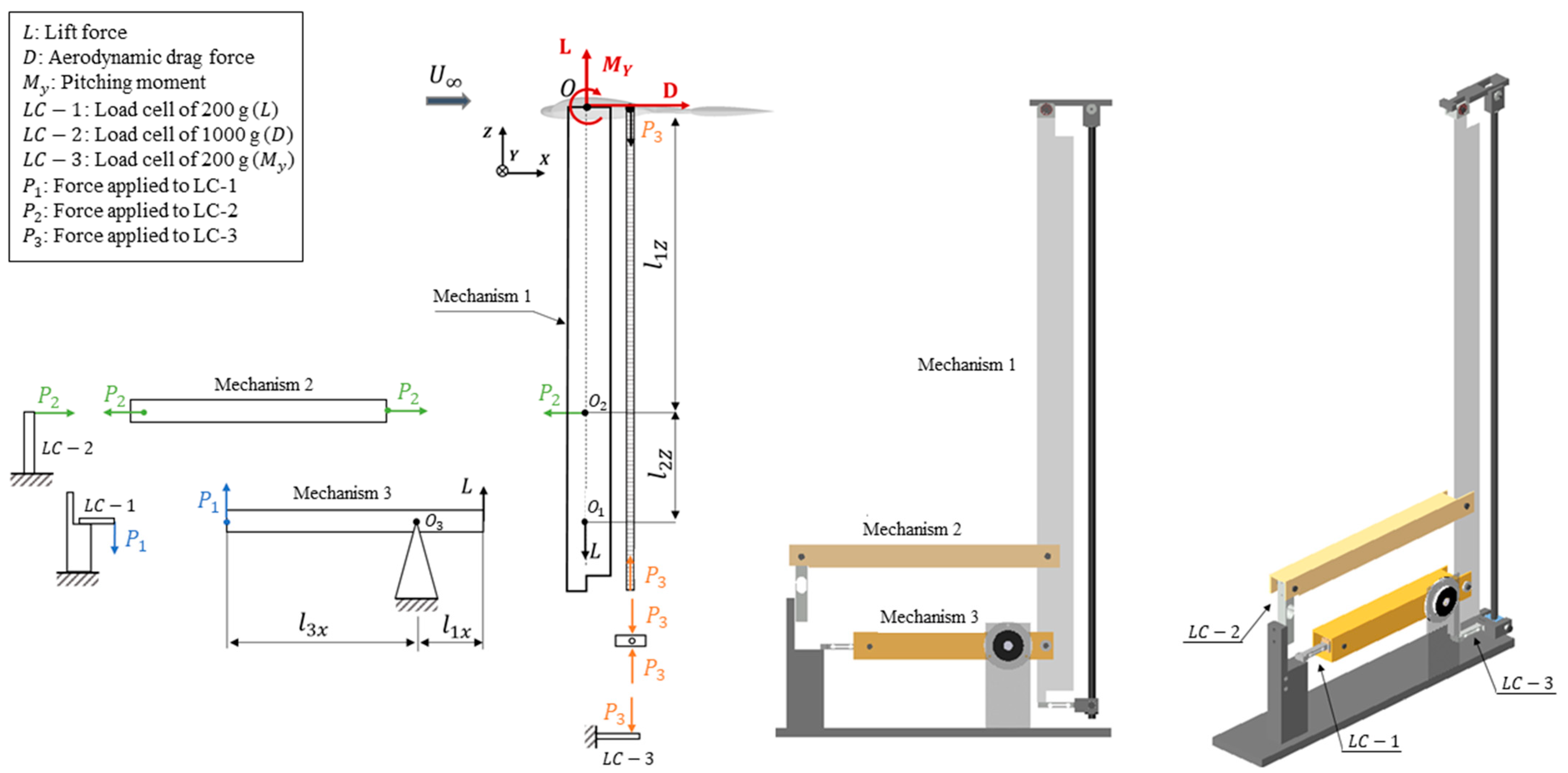 Applsci 14 11236 g001