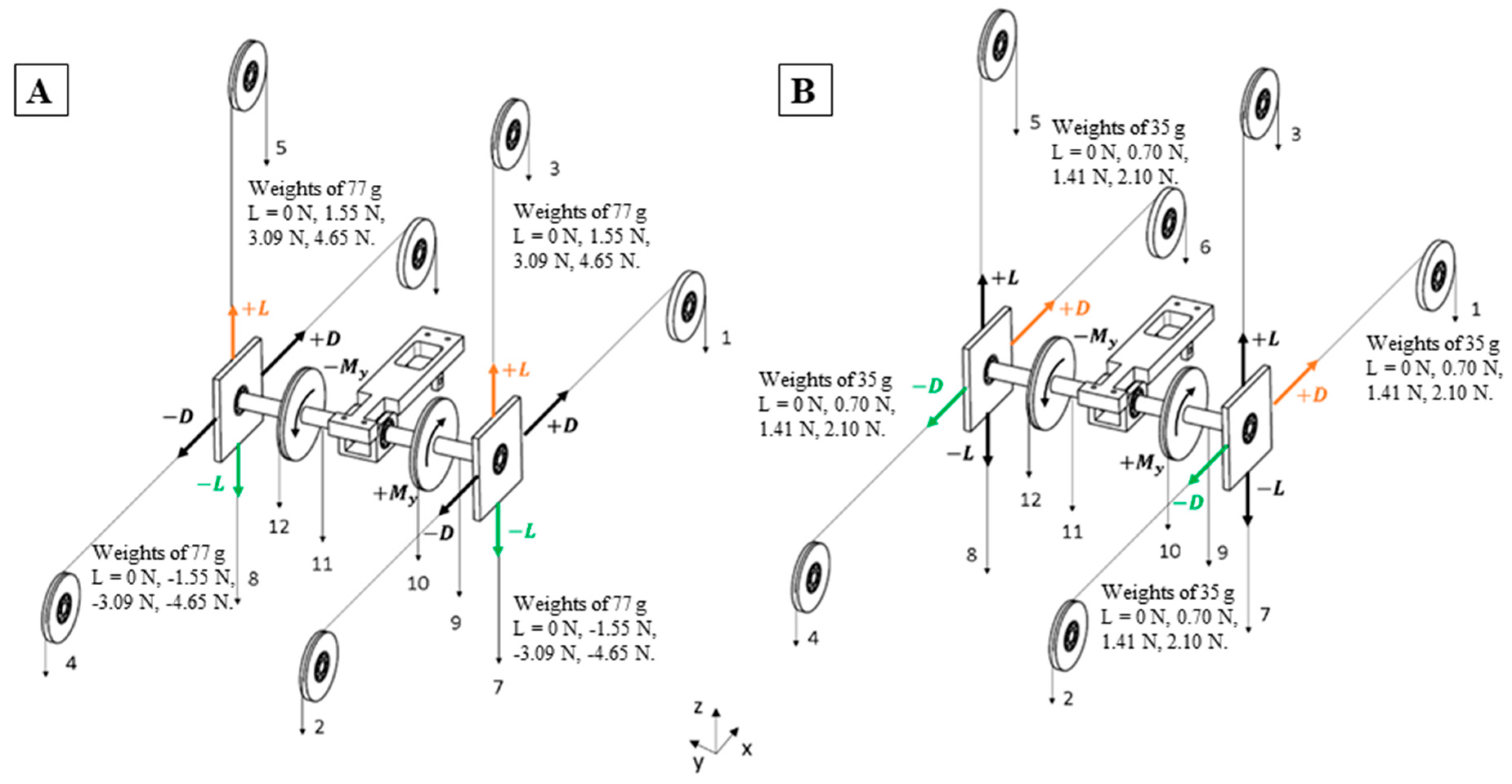 Applsci 14 11236 g008
