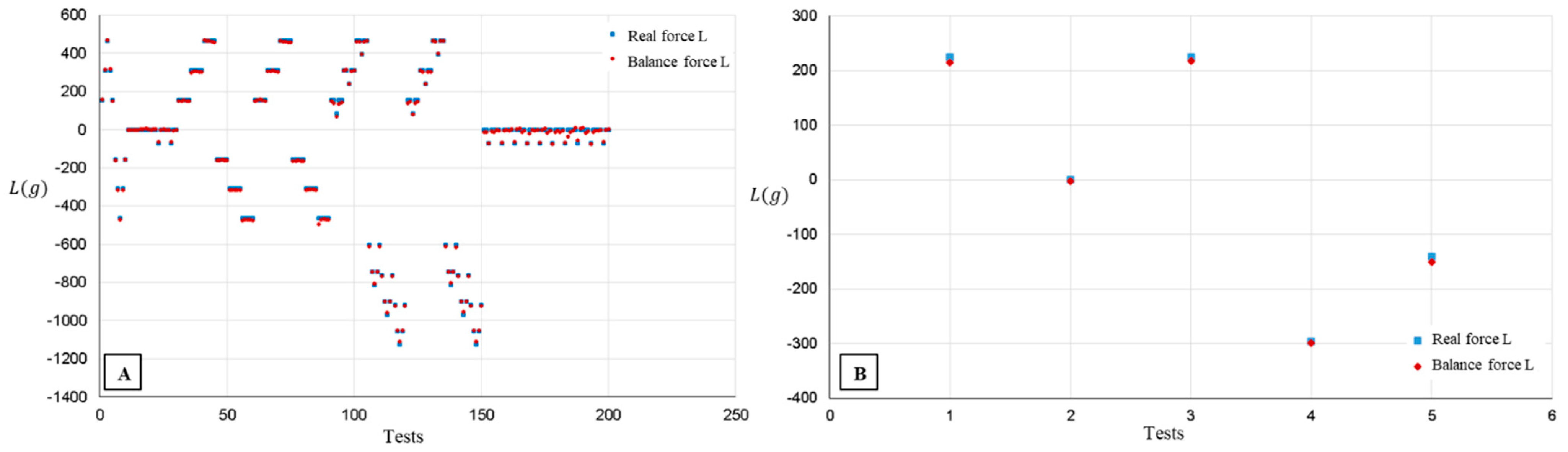 Applsci 14 11236 g010