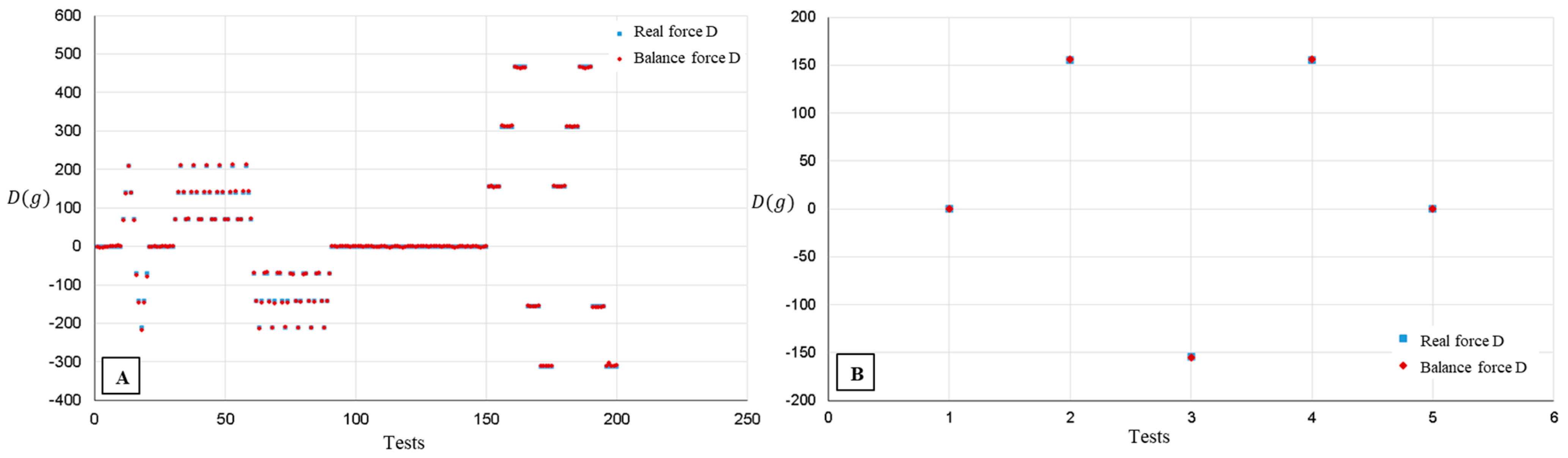 Applsci 14 11236 g011