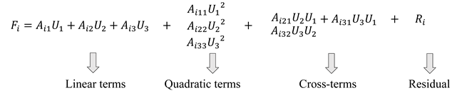 Applsci 14 11236 i001