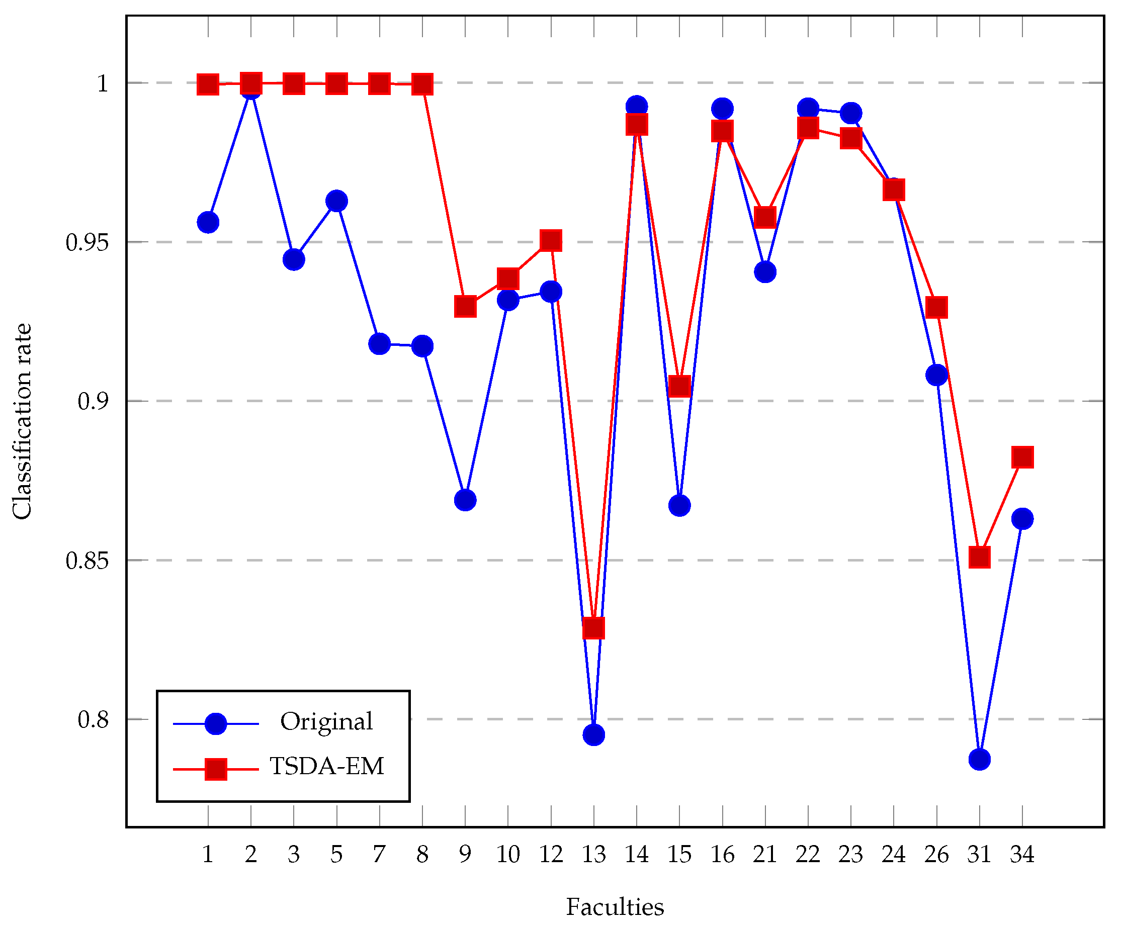Applsci 14 11237 g005