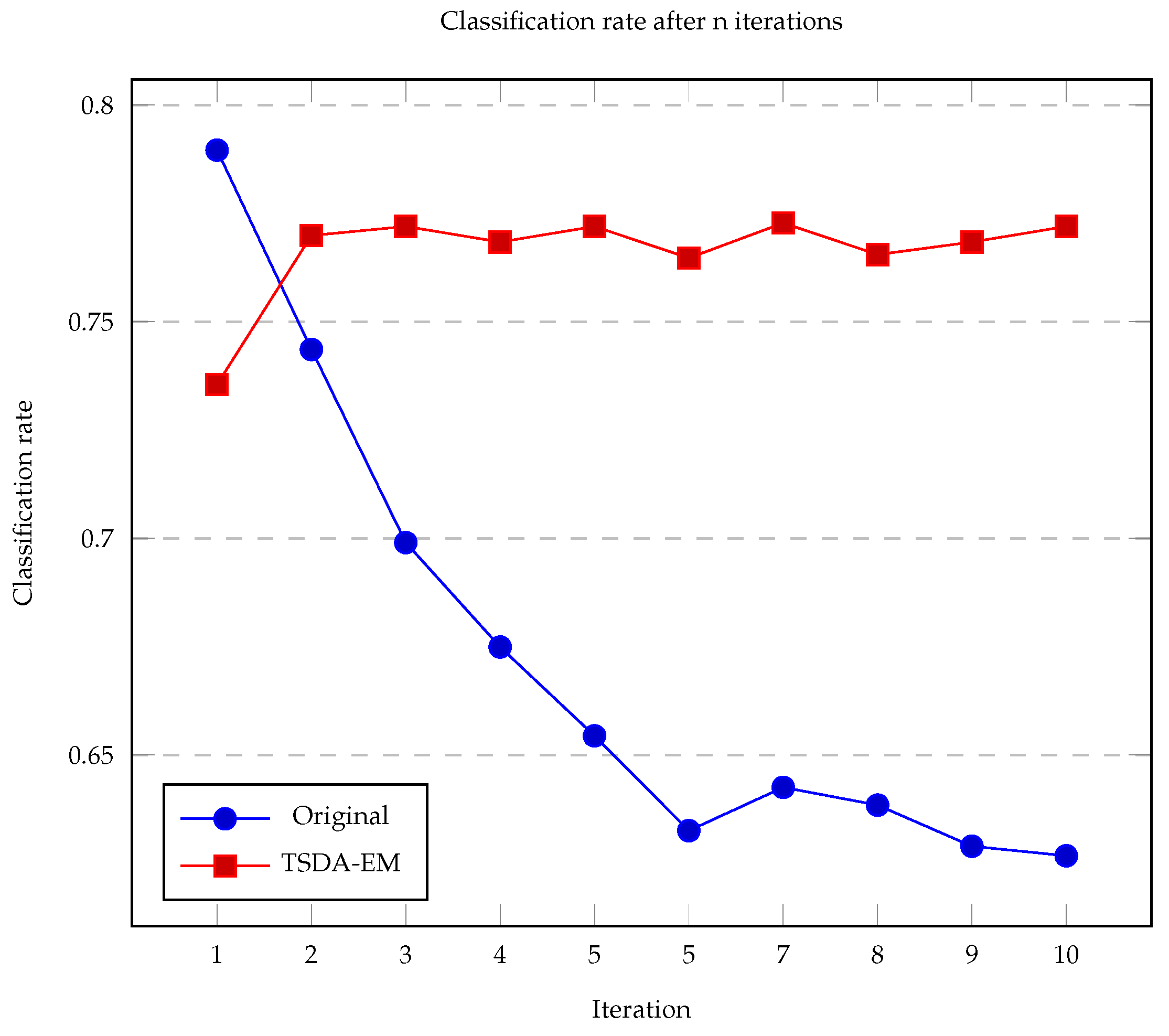 Applsci 14 11237 g006