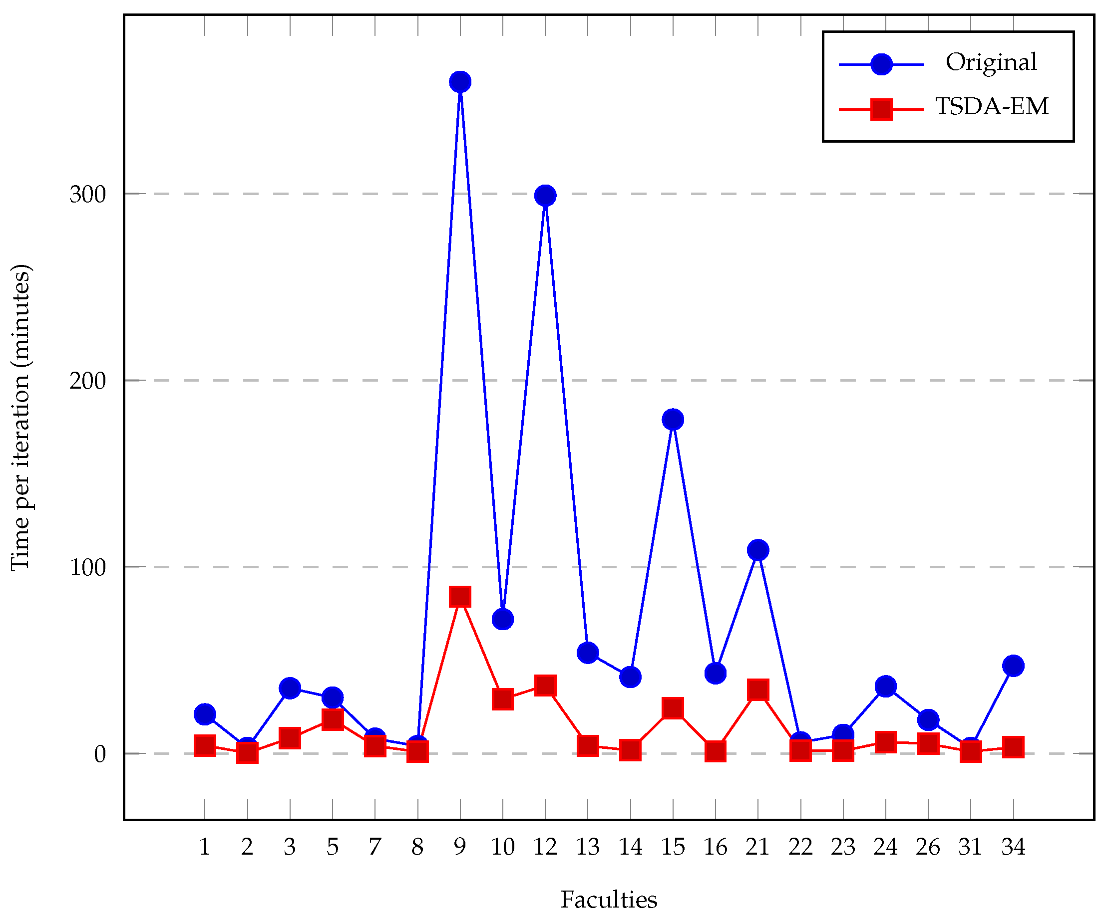 Applsci 14 11237 g007