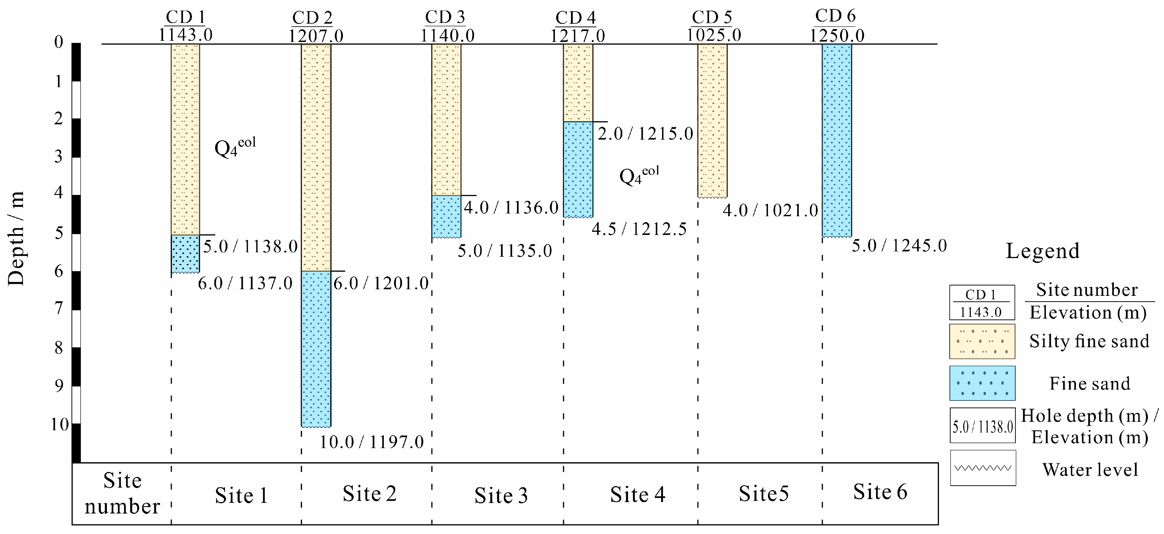 Applsci 14 11238 g001