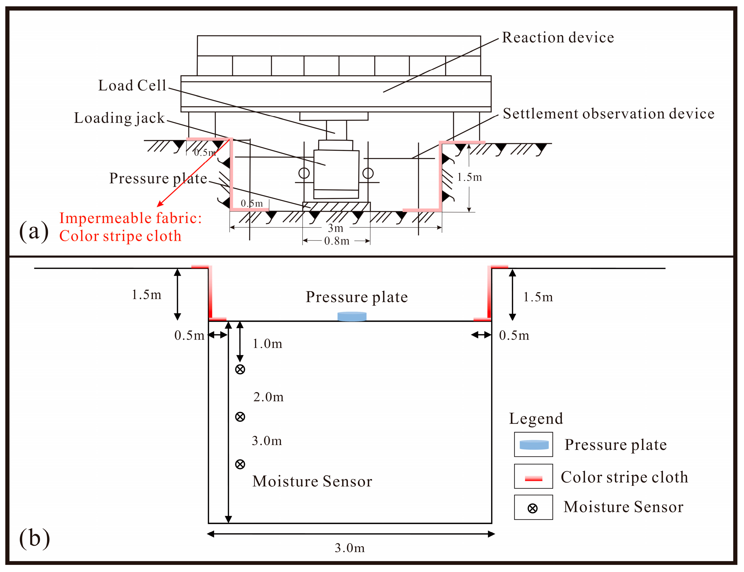 Applsci 14 11238 g003