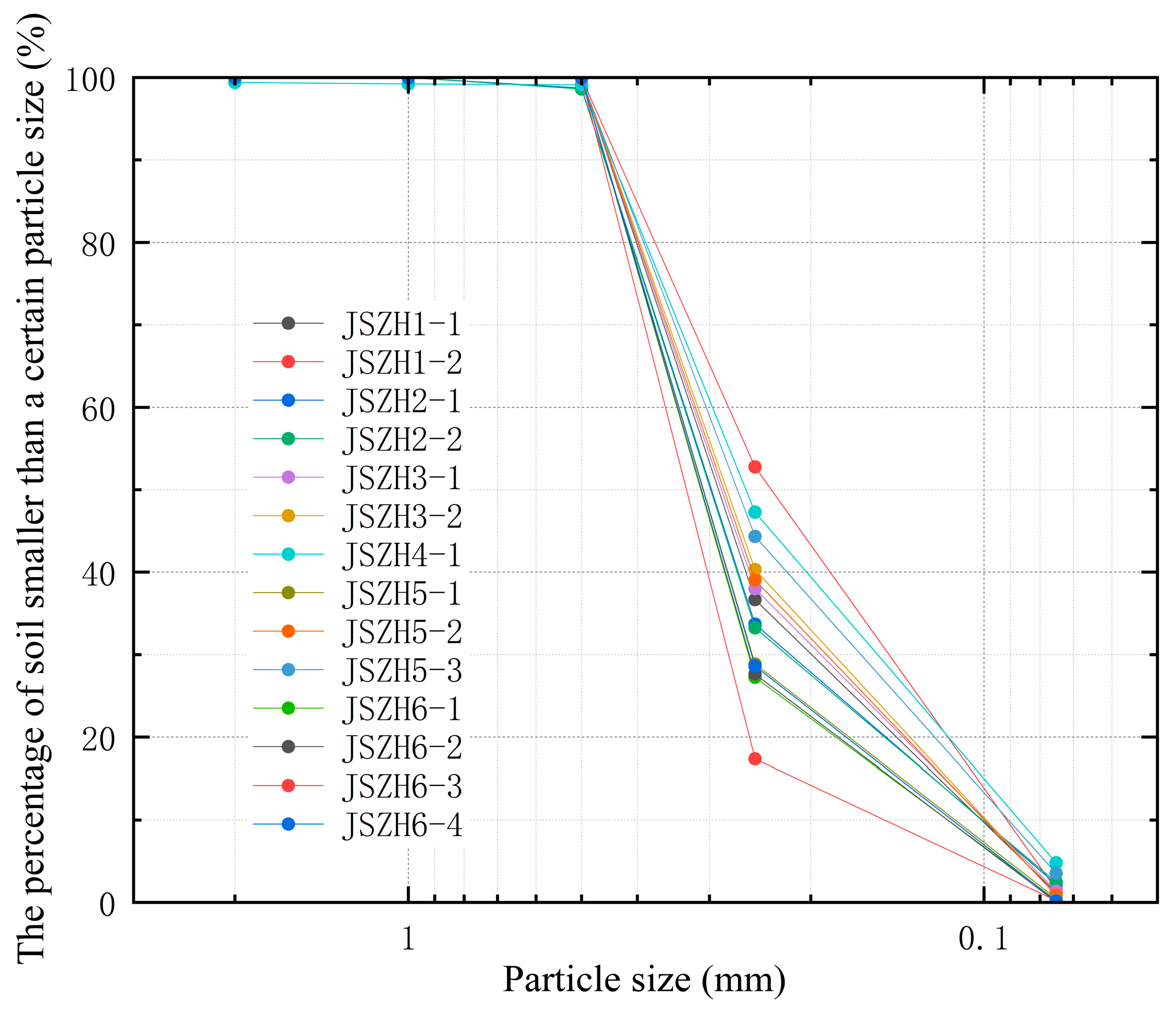 Applsci 14 11238 g008