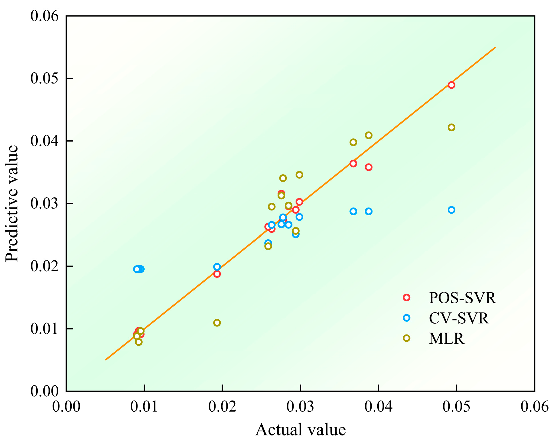 Applsci 14 11238 g011