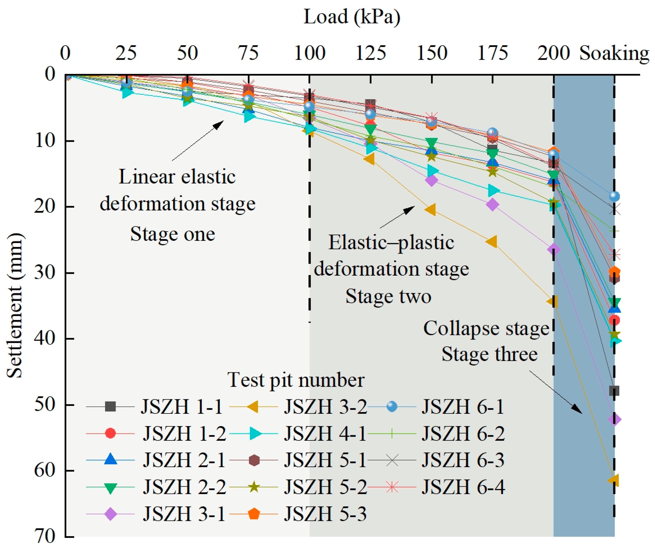 Applsci 14 11238 g012