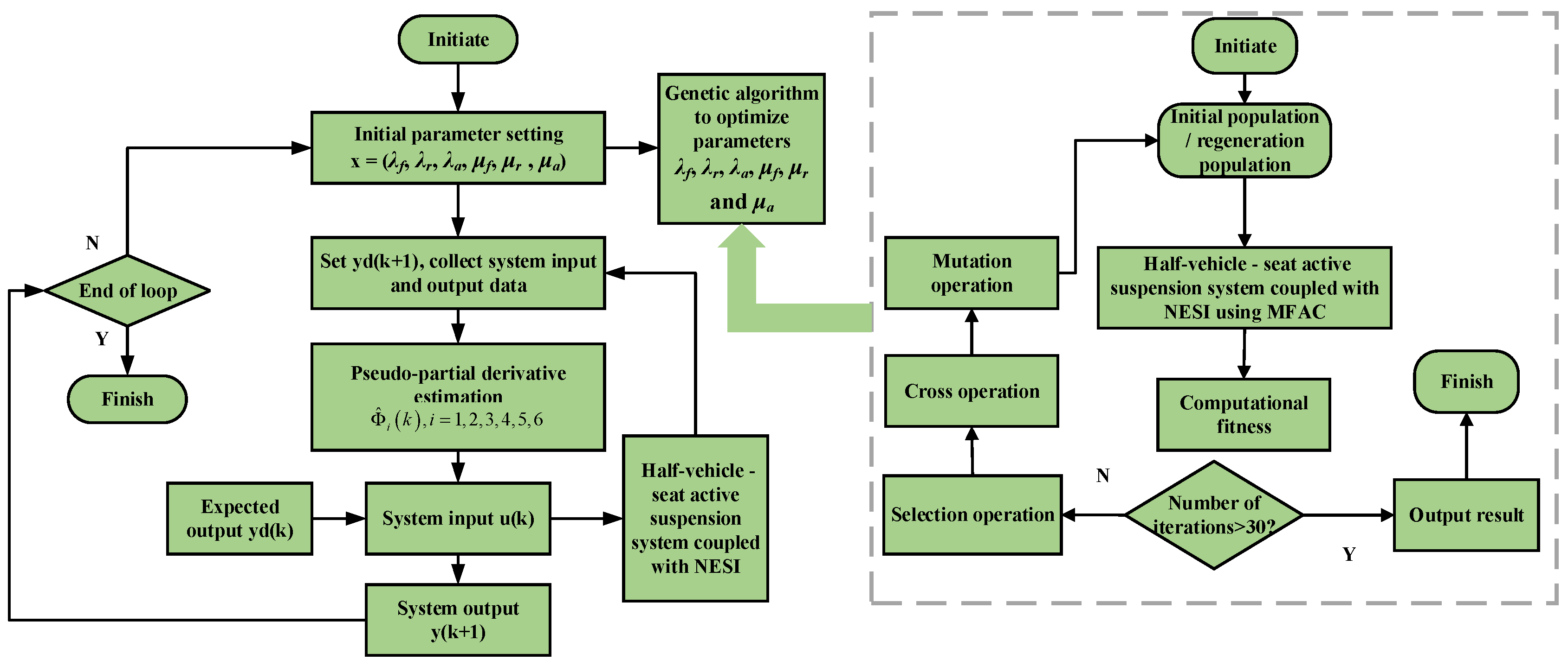 Applsci 14 11239 g003