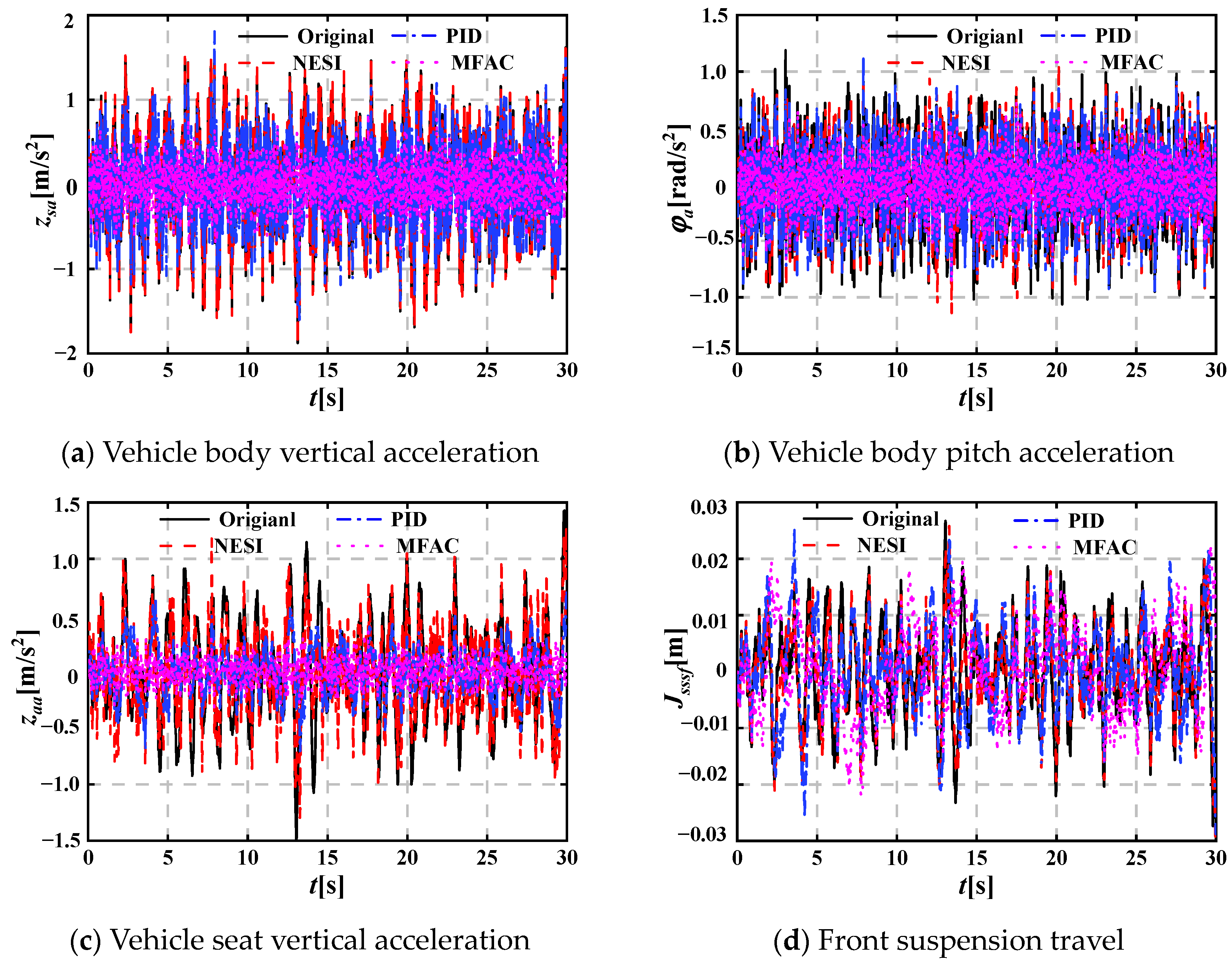 Applsci 14 11239 g005a