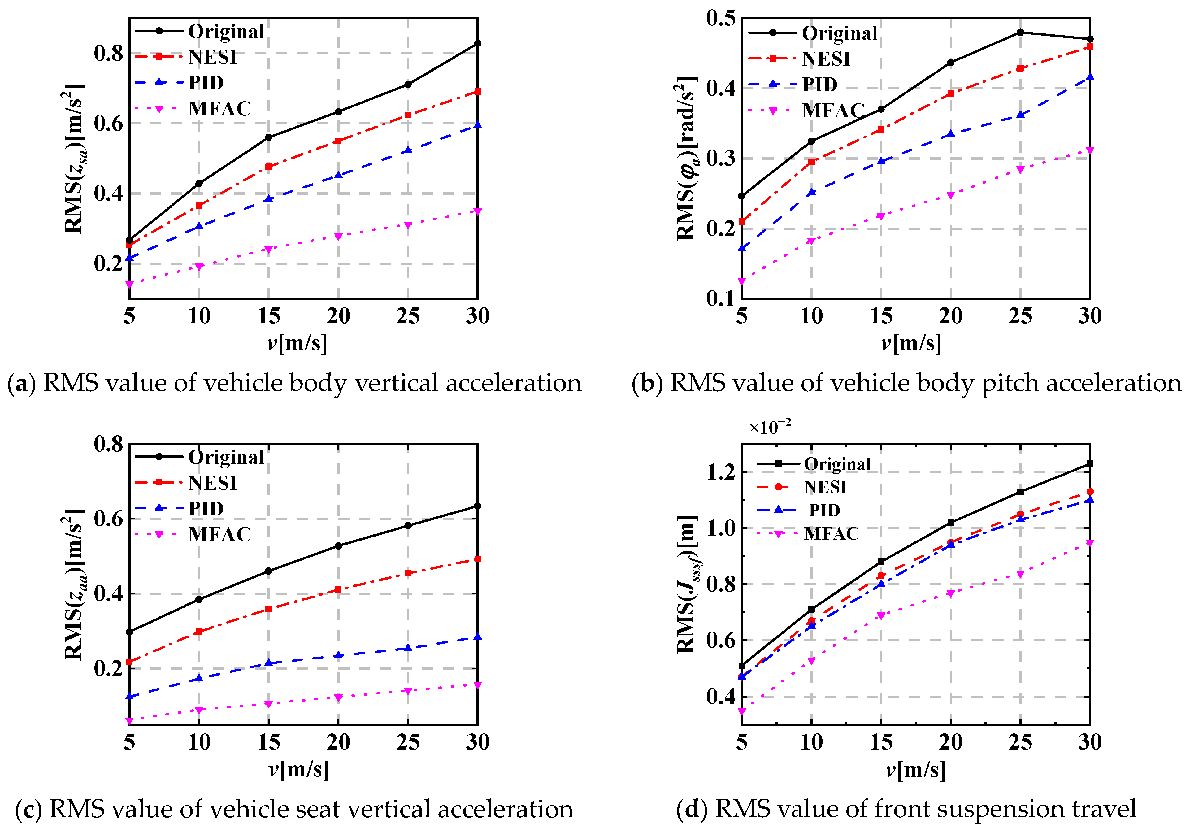 Applsci 14 11239 g006a