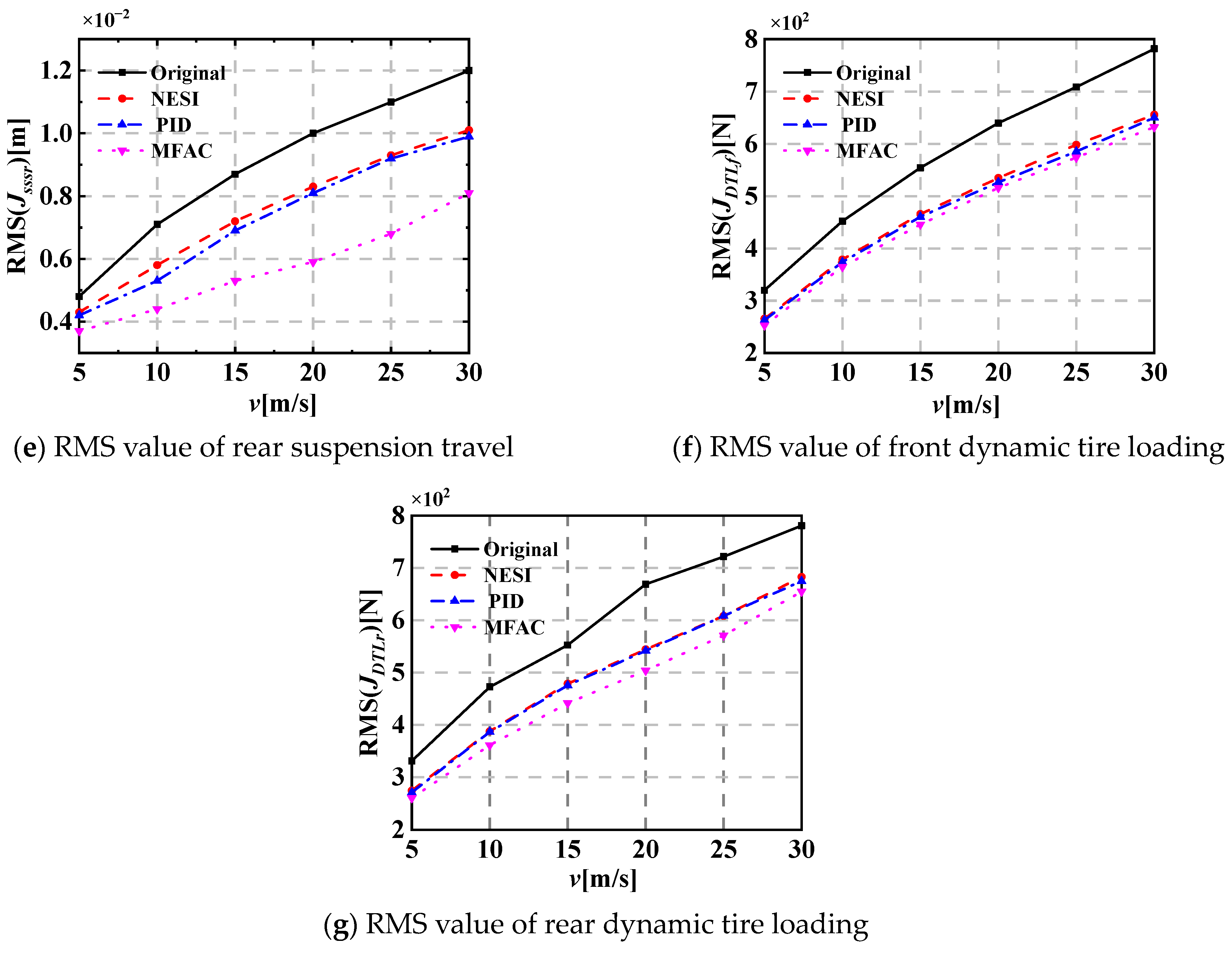 Applsci 14 11239 g006b